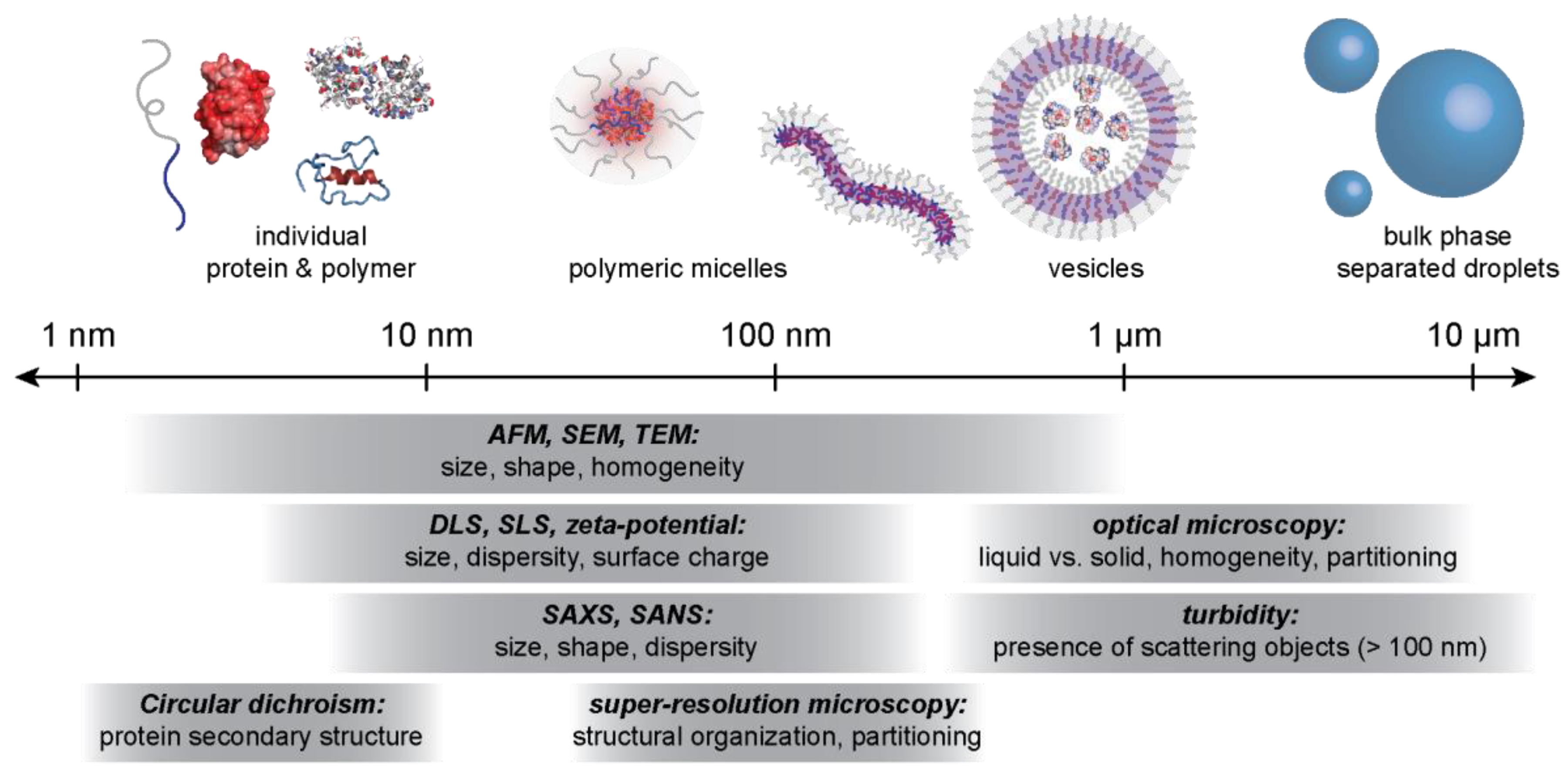 Polymers 11 00578 g007 Polymers 11 00578 g007