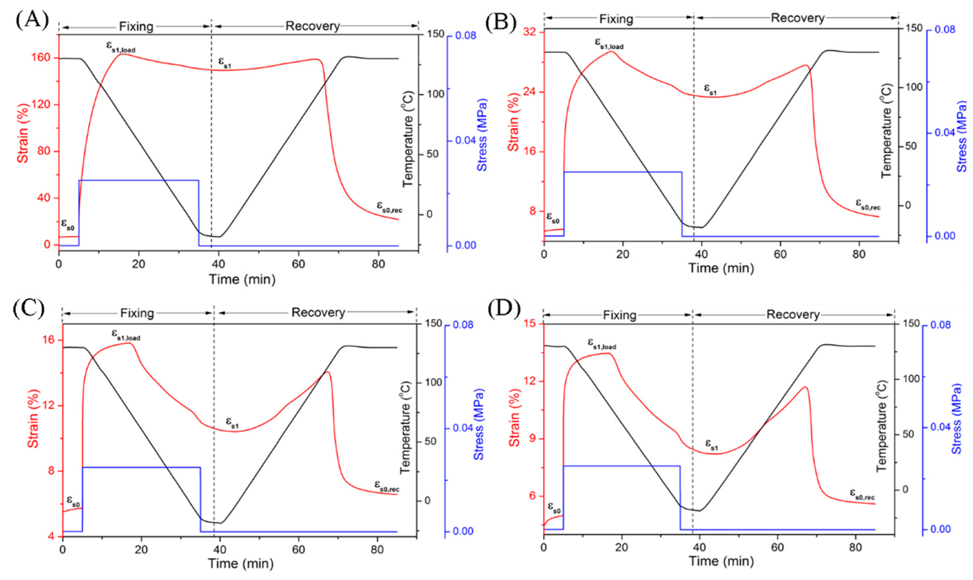 Polymers 11 00580 g004 Polymers 11 00580 g004