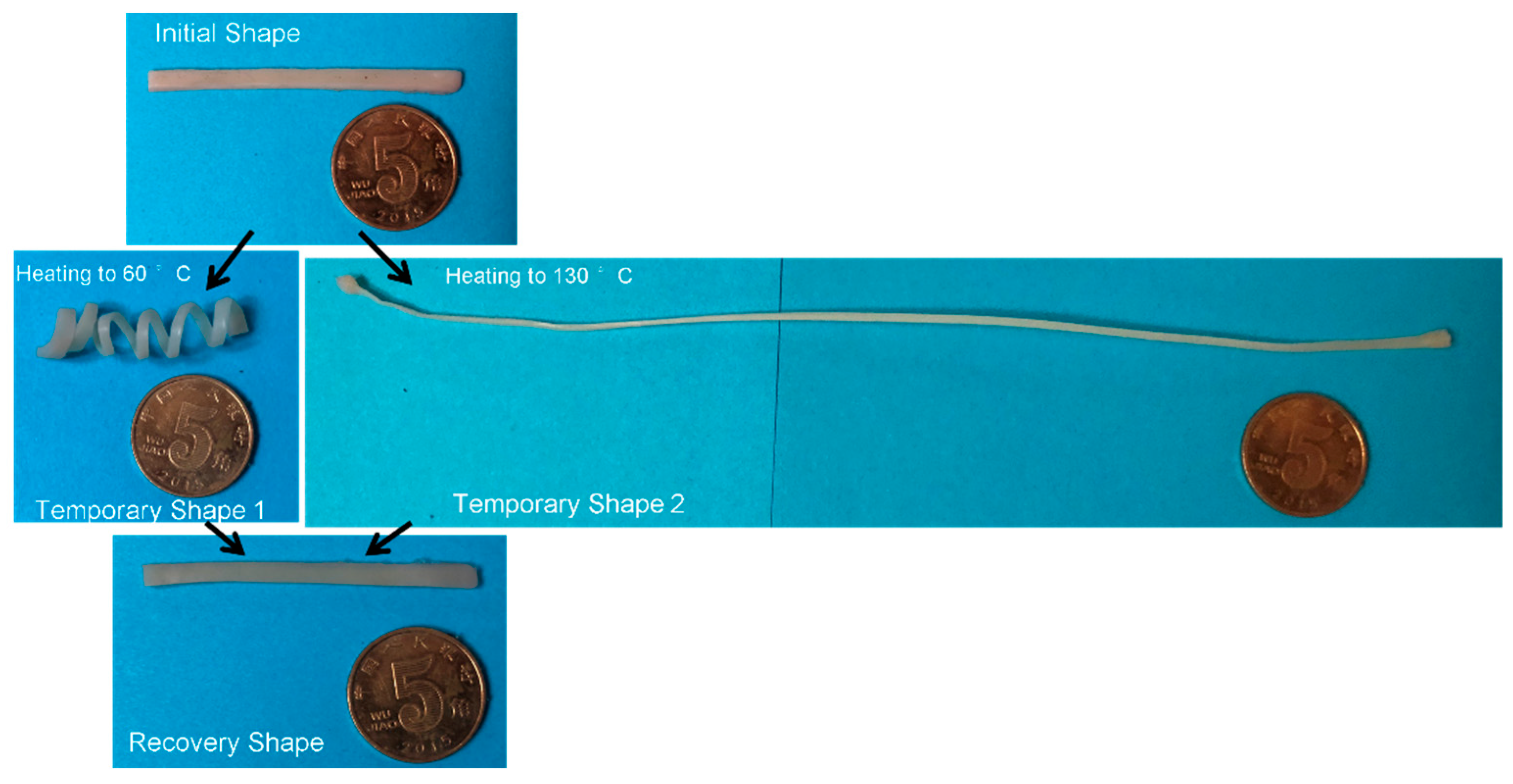 Polymers 11 00580 g006 Polymers 11 00580 g006