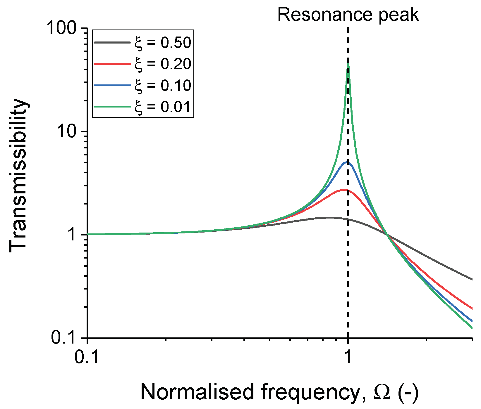 Polymers 11 00581 g002