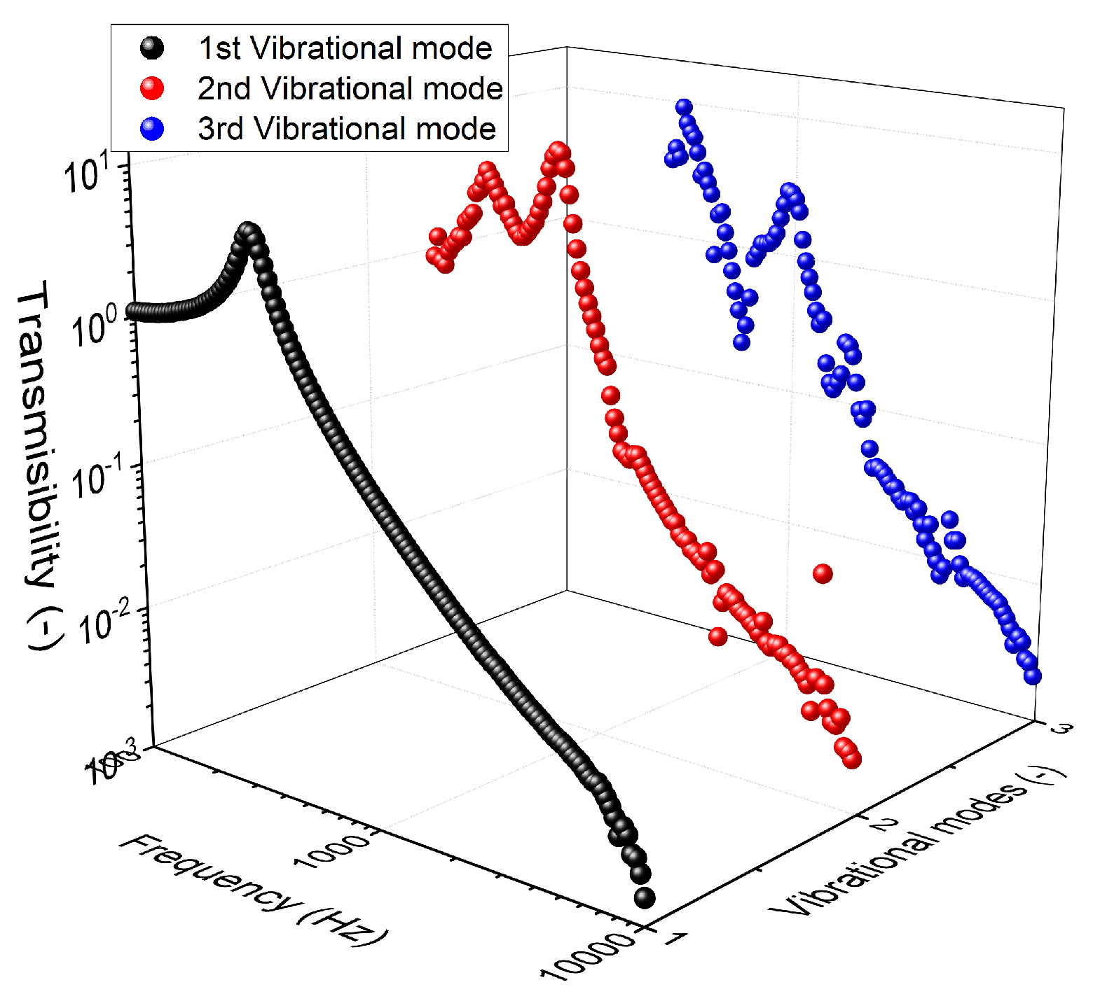 Polymers 11 00581 g005