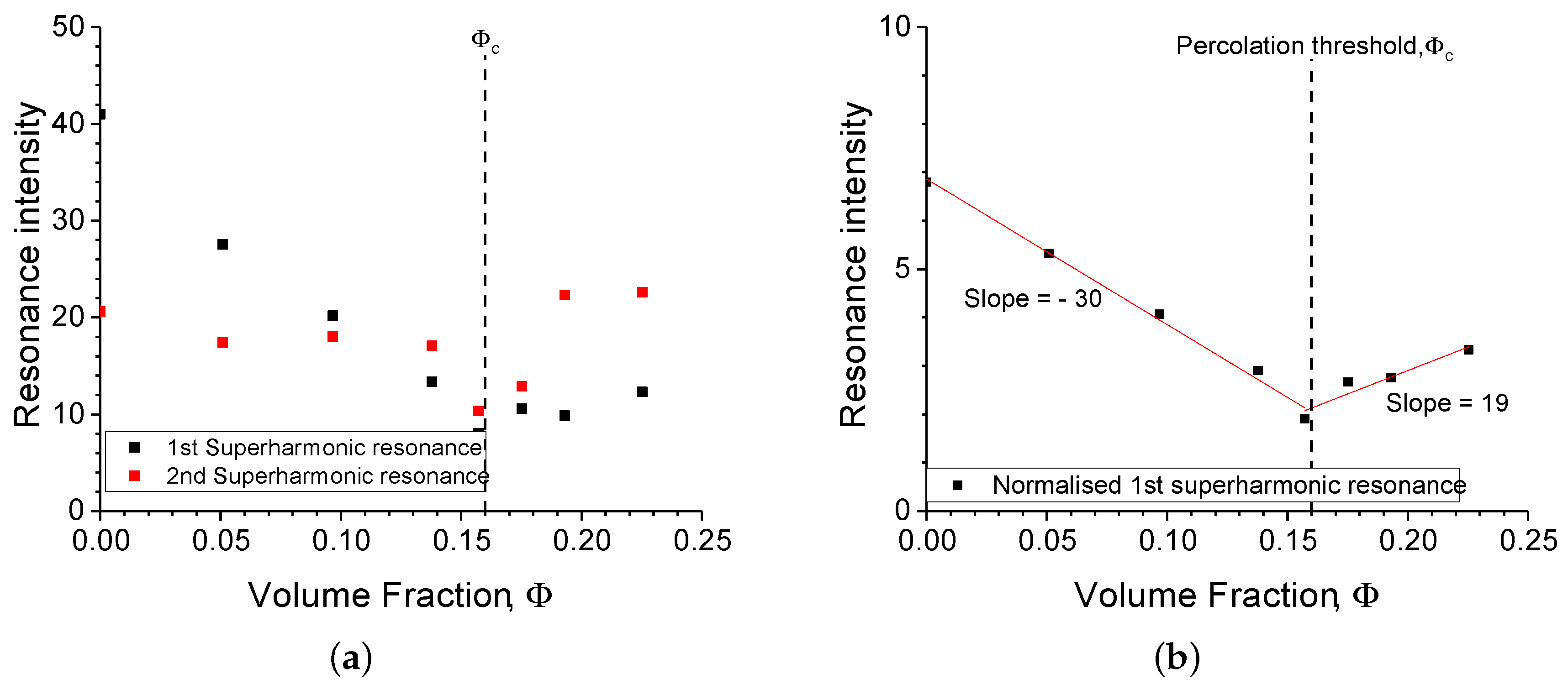 Polymers 11 00581 g008