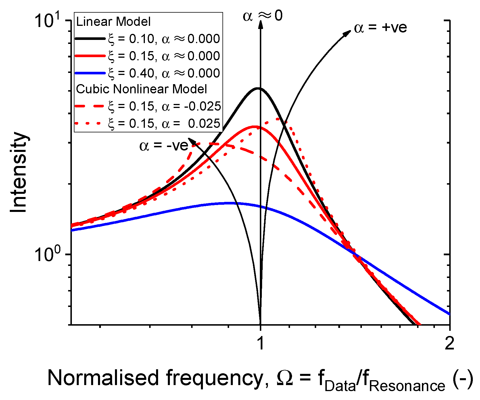 Polymers 11 00581 g010
