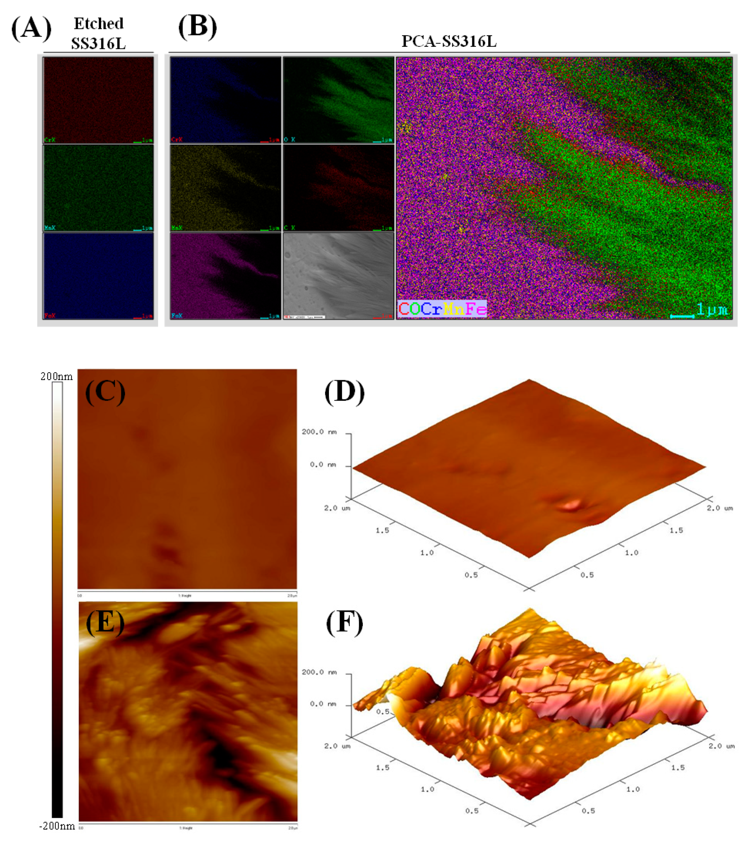 Polymers 11 00584 g003 550