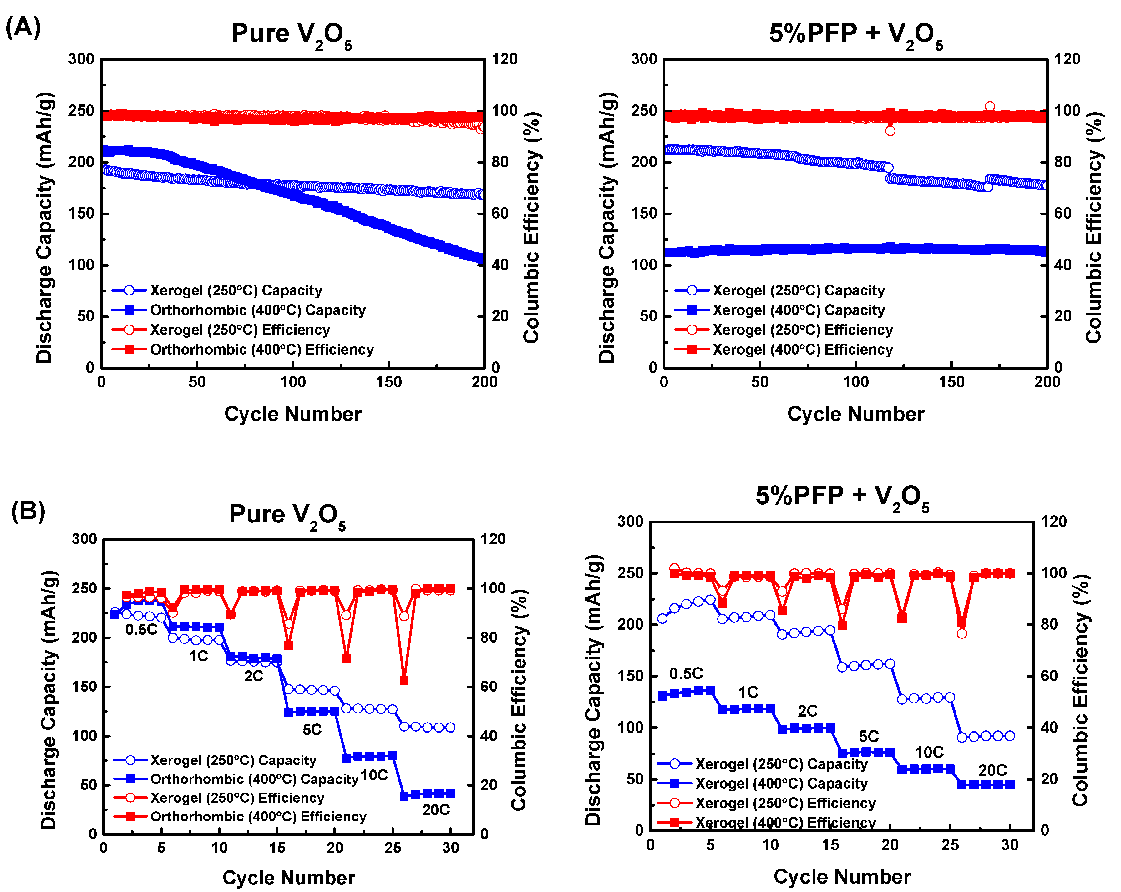 Polymers 11 00589 g004 Polymers 11 00589 g004