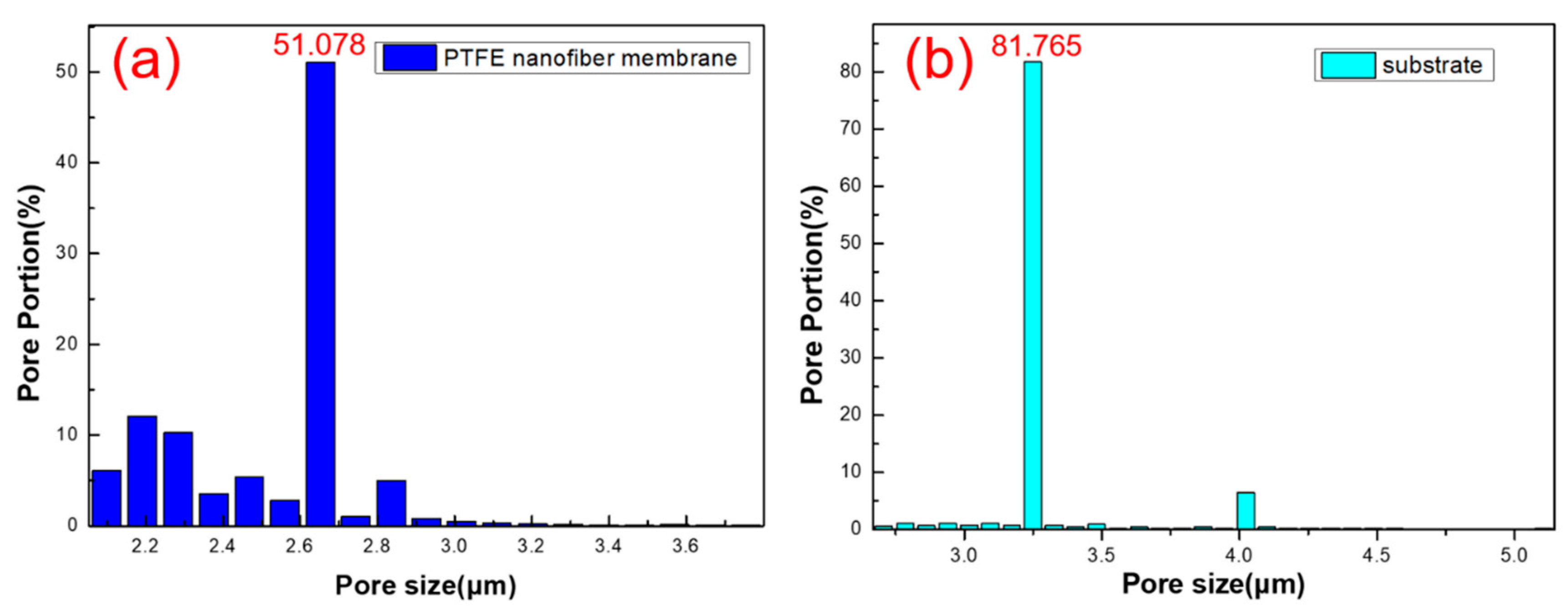 Polymers 11 00590 g005 Polymers 11 00590 g005