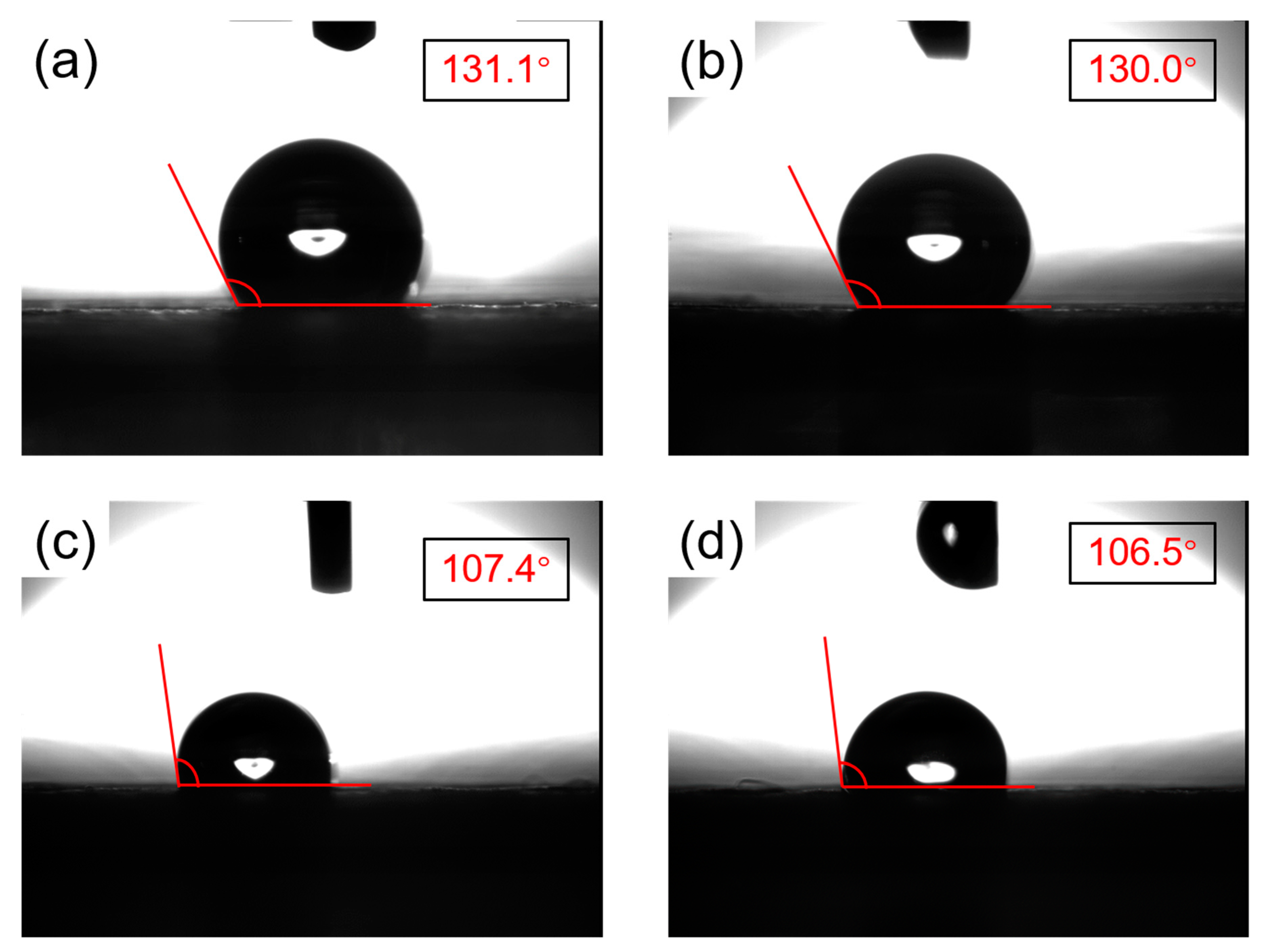 Polymers 11 00590 g006 Polymers 11 00590 g006