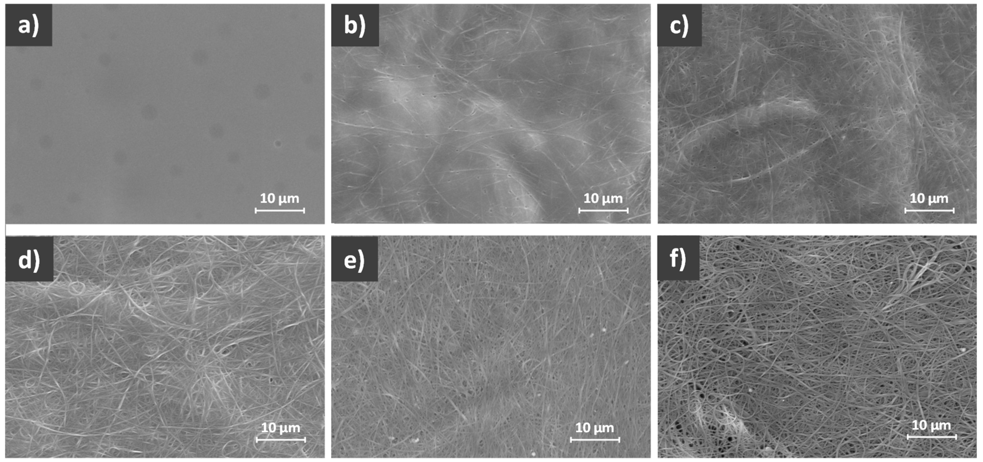 Polymers 11 00593 g004 Polymers 11 00593 g004