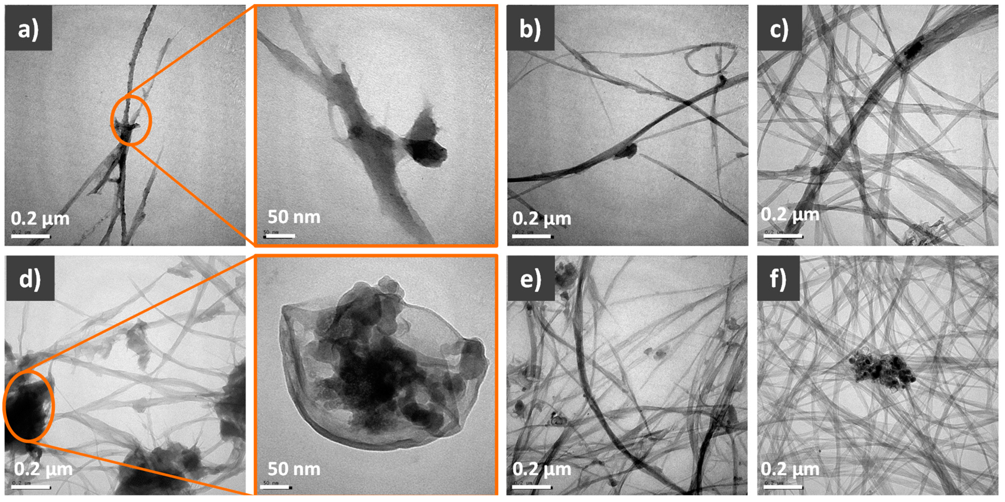 Polymers 11 00593 g005 Polymers 11 00593 g005