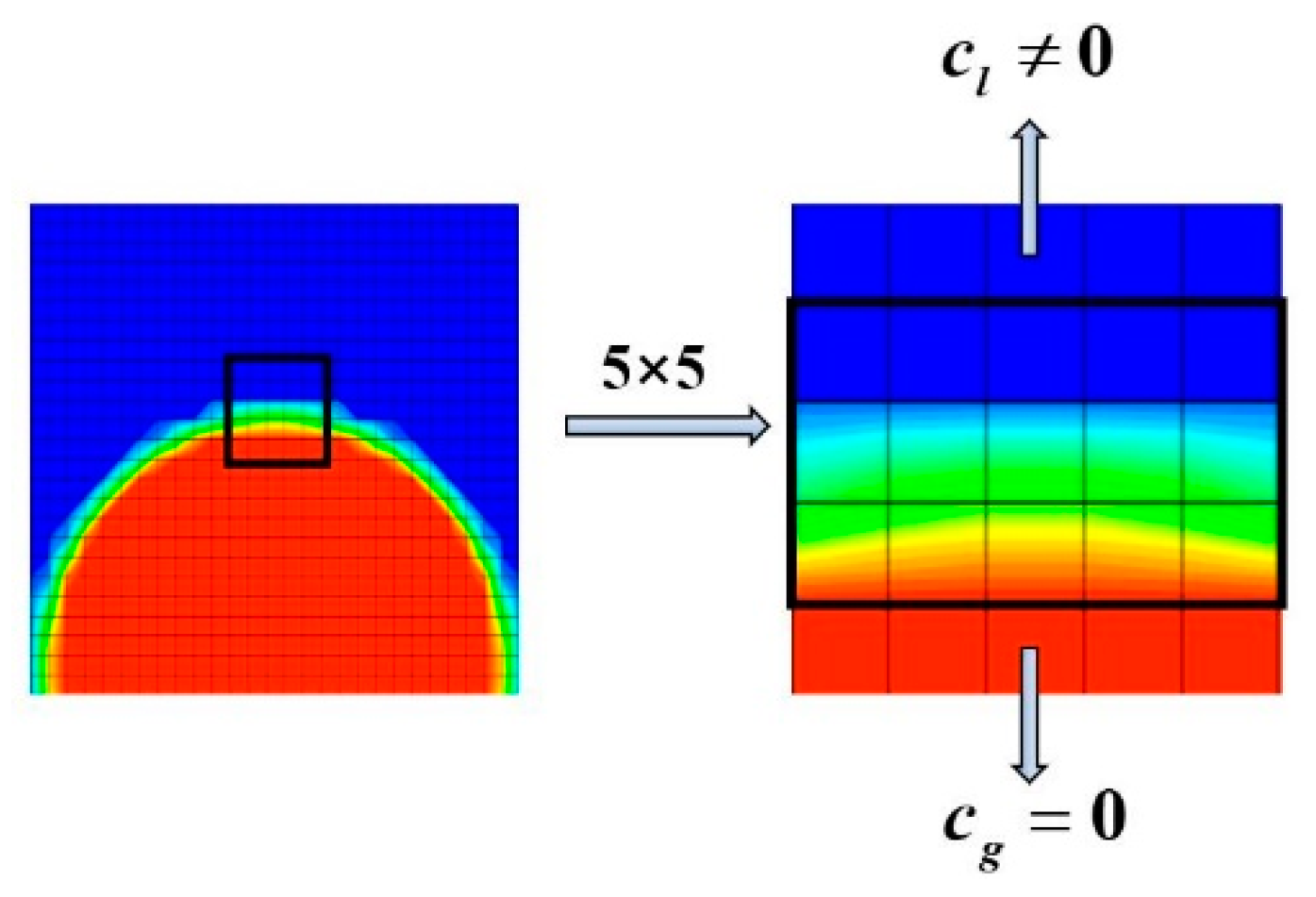 Polymers 11 00596 g002 Polymers 11 00596 g002