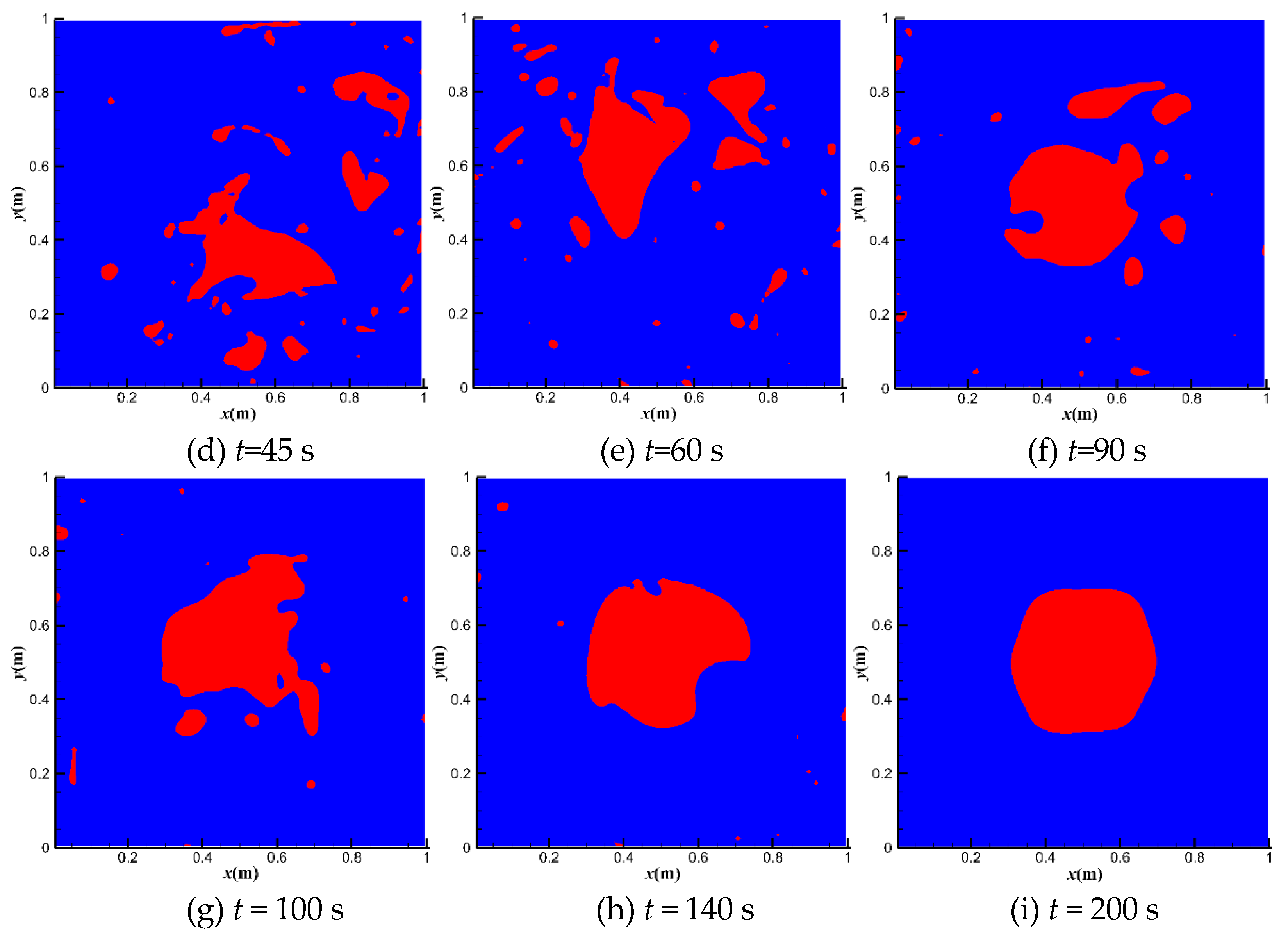 Polymers 11 00596 g005b Polymers 11 00596 g005b