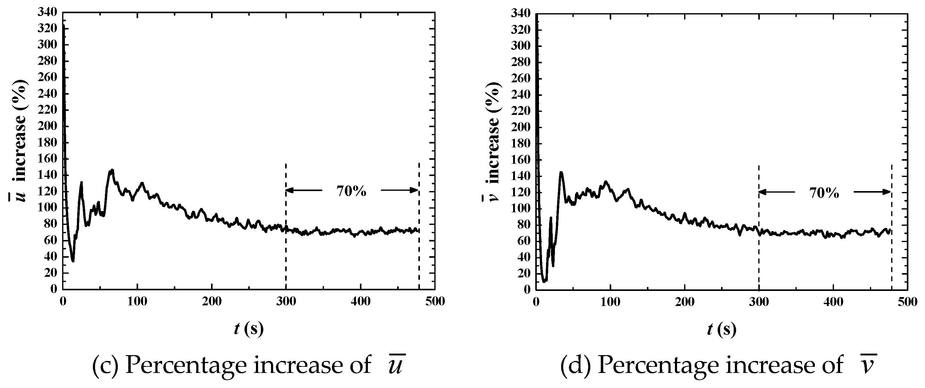Polymers 11 00596 g006b Polymers 11 00596 g006b