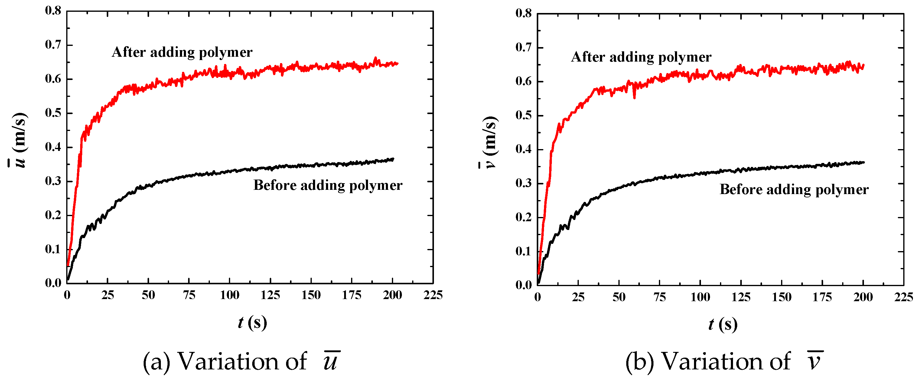 Polymers 11 00596 g010a Polymers 11 00596 g010a
