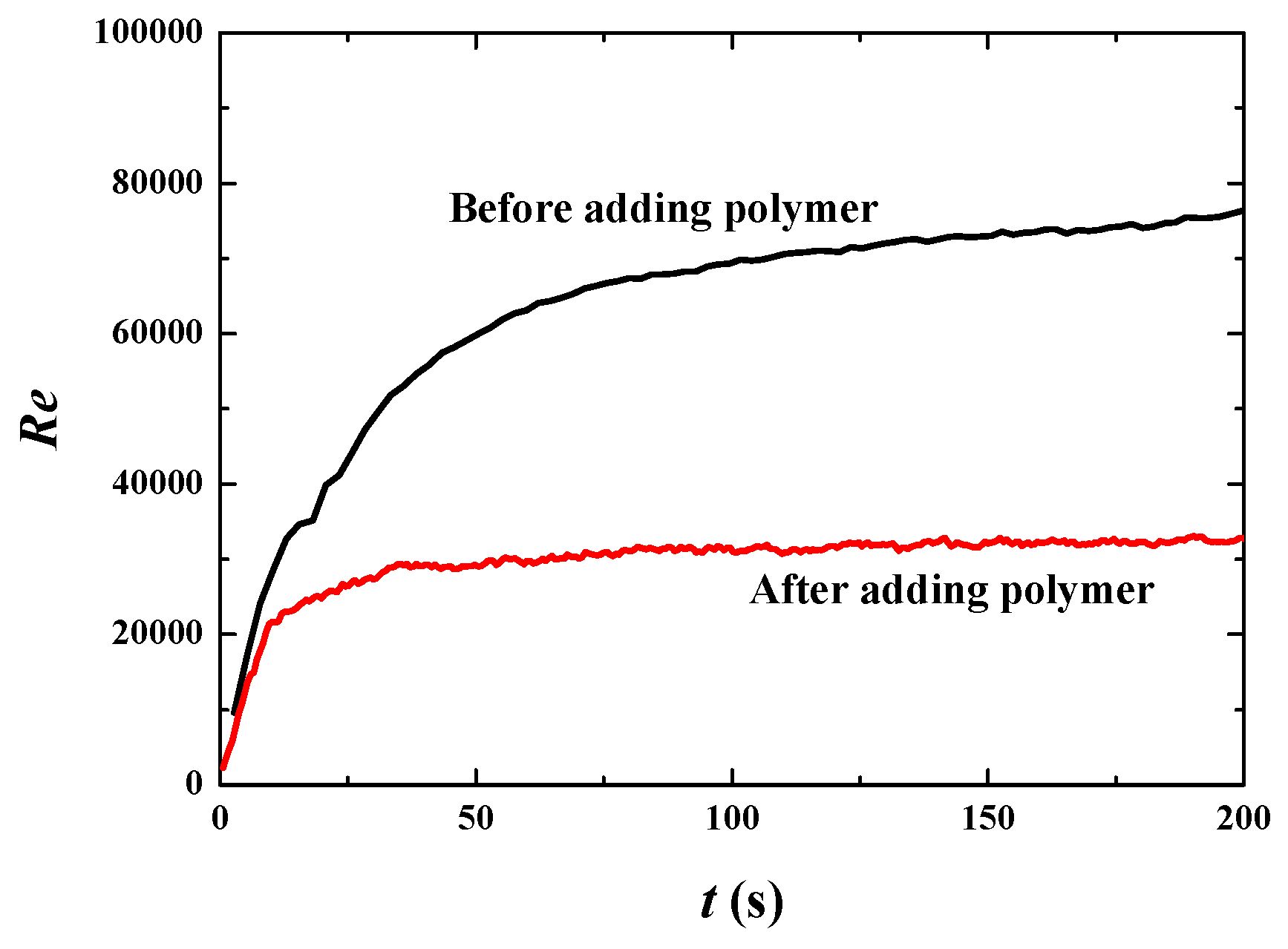 Polymers 11 00596 g011 Polymers 11 00596 g011