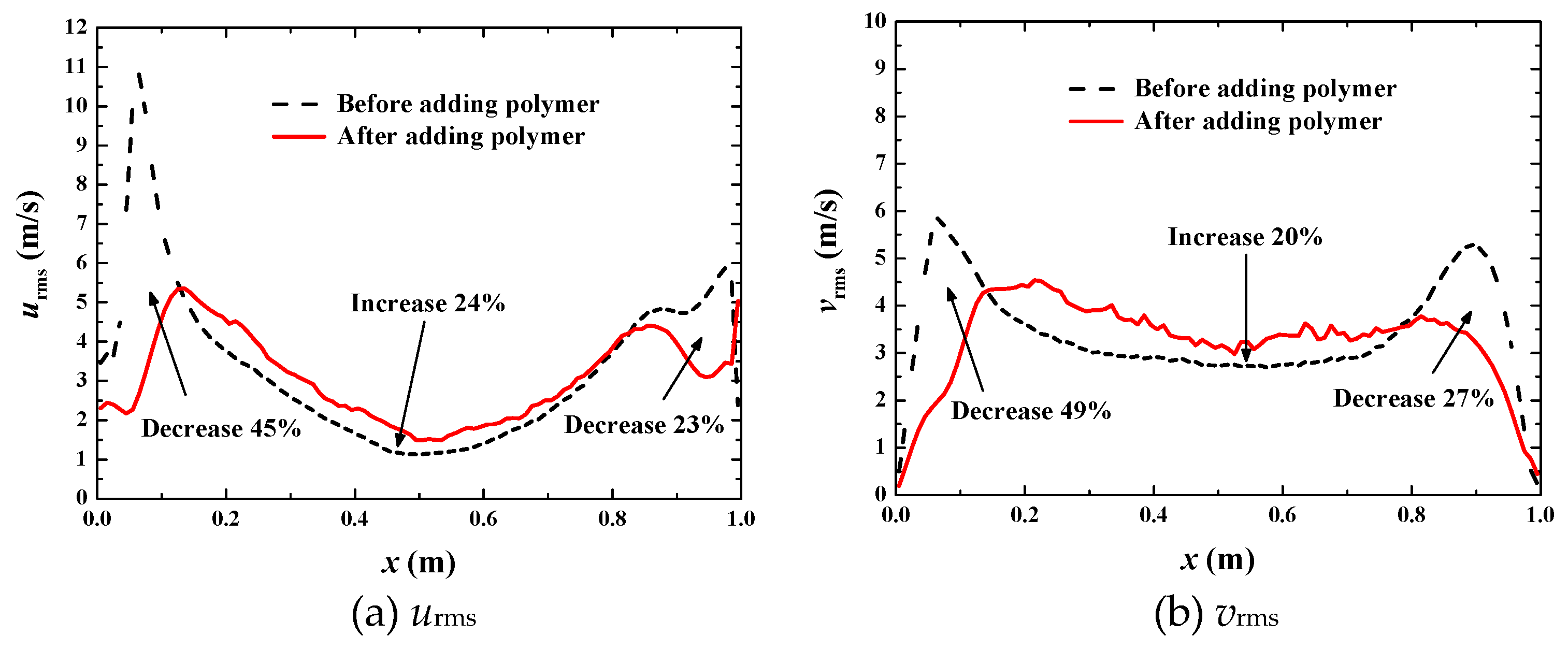 Polymers 11 00596 g012 Polymers 11 00596 g012