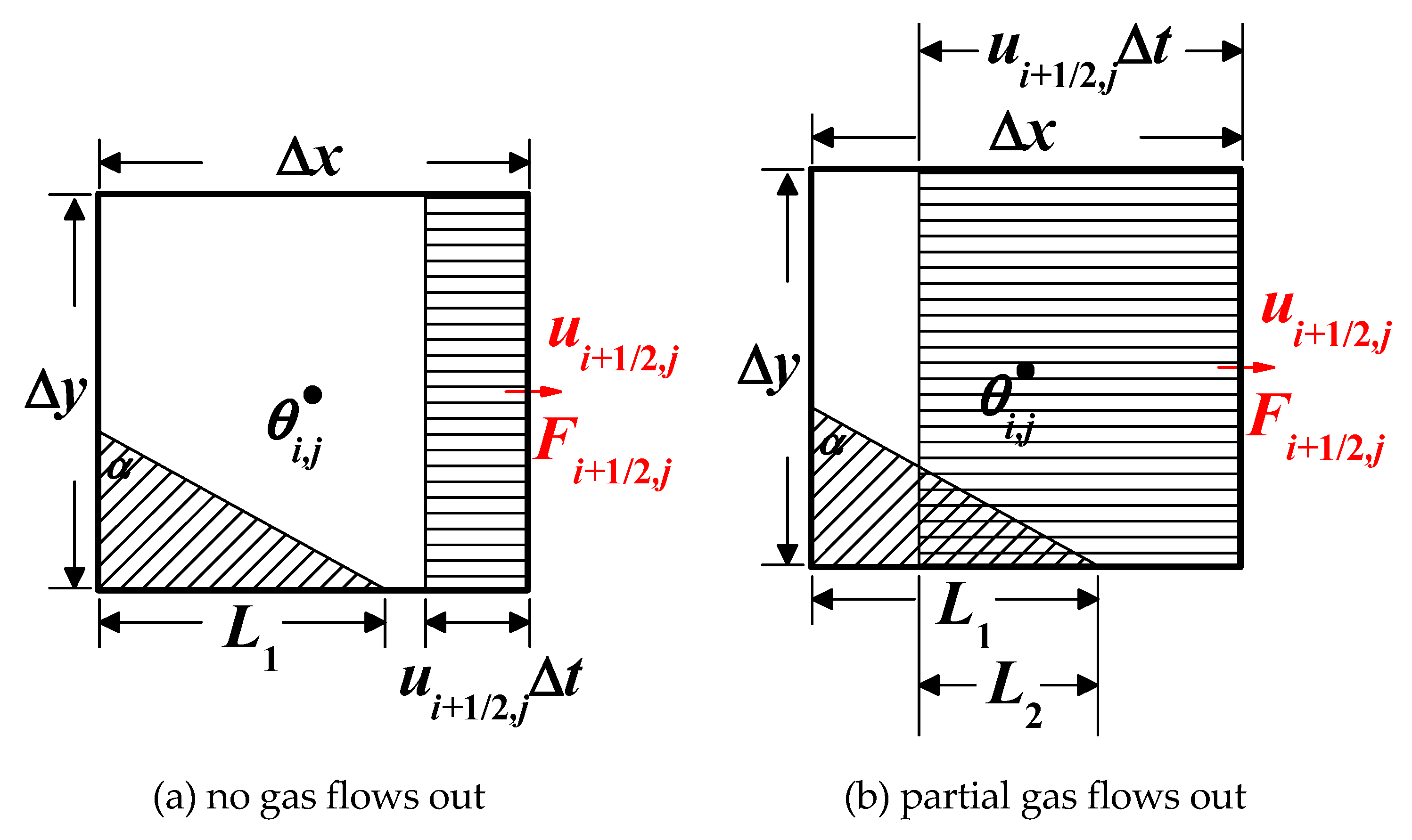 Polymers 11 00596 g0a2 Polymers 11 00596 g0a2