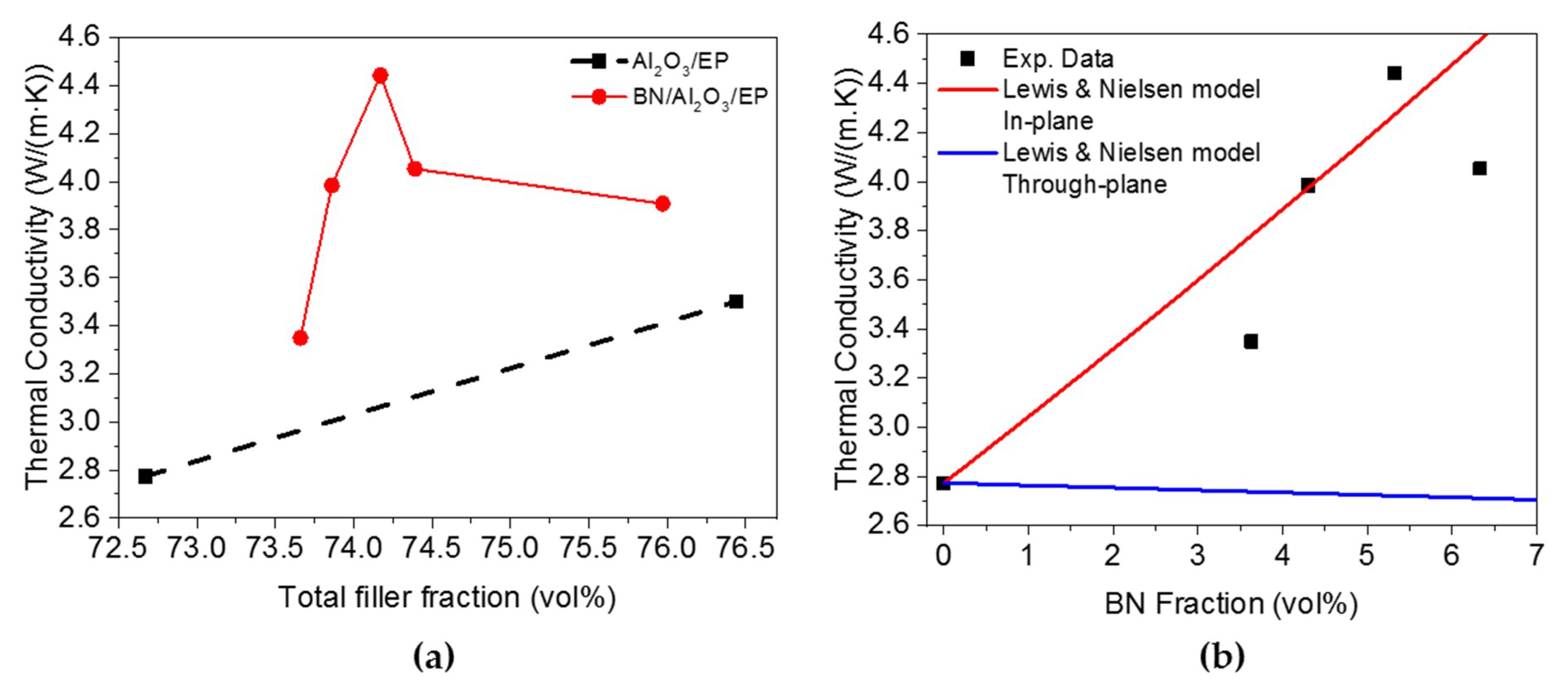 Polymers 11 00597 g007 550