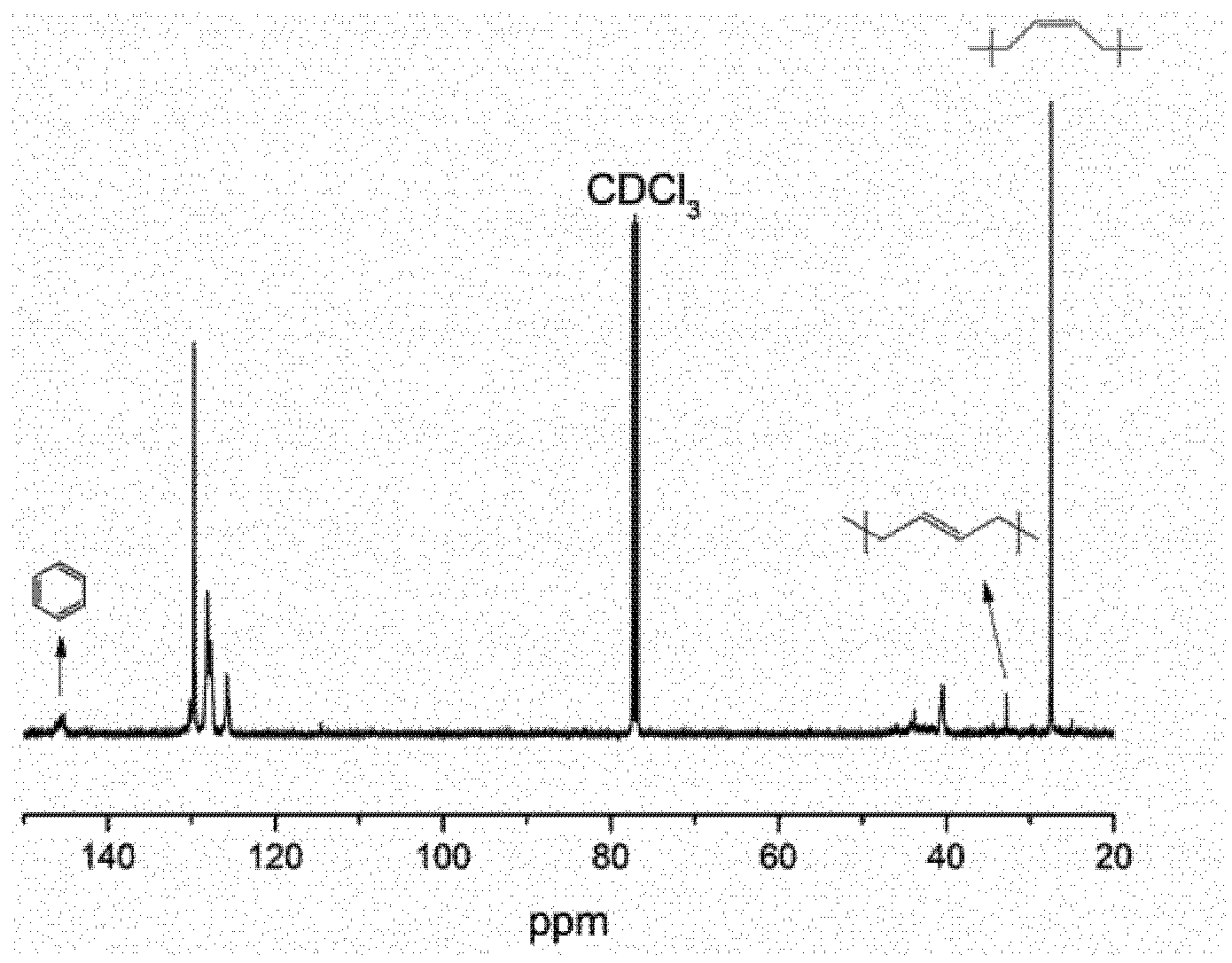 Polymers 11 00598 g004