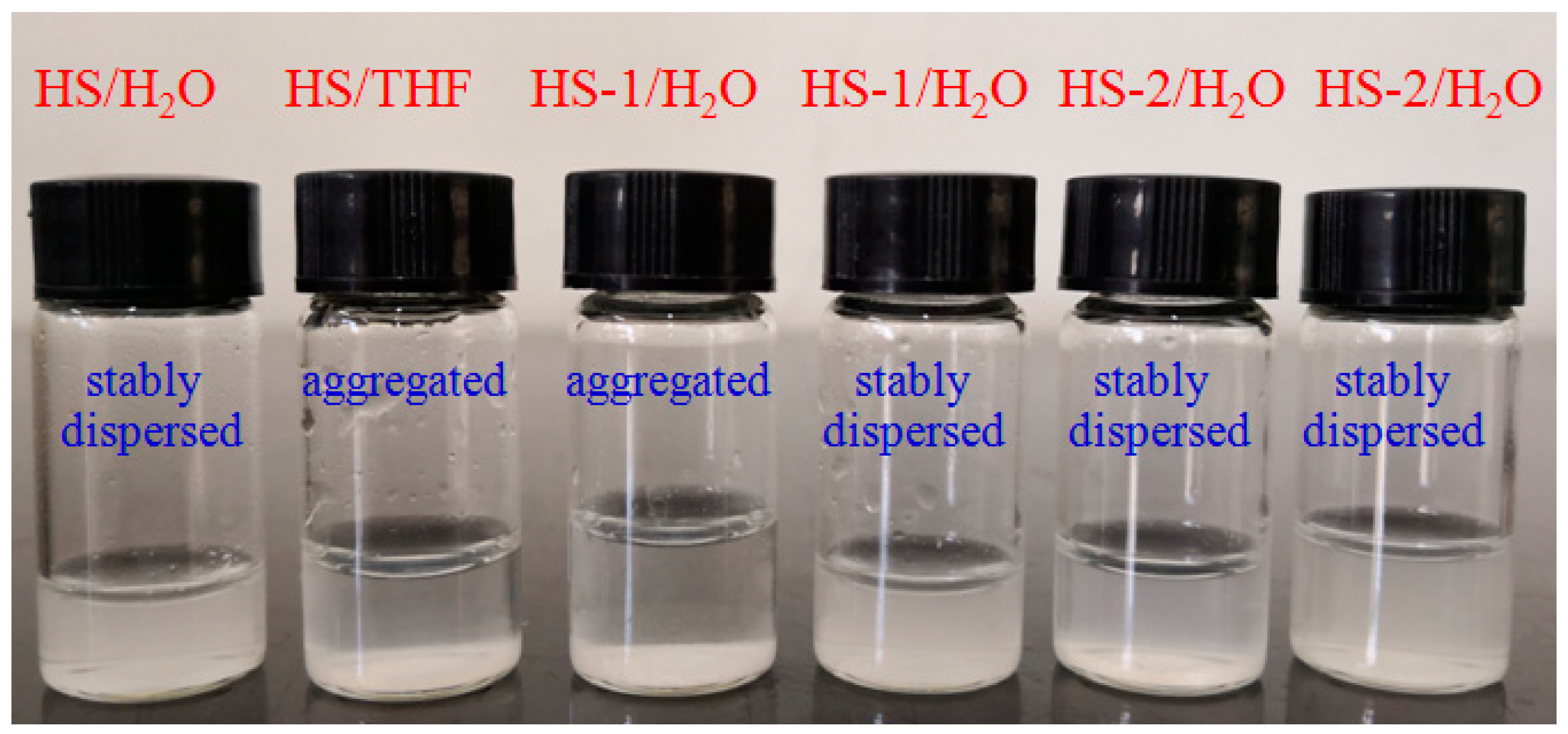 Polymers 11 00599 g007