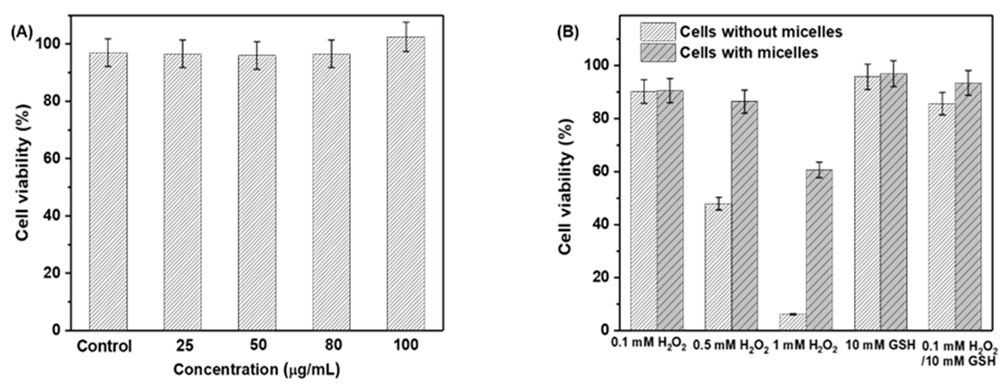 Polymers 11 00604 g005 Polymers 11 00604 g005