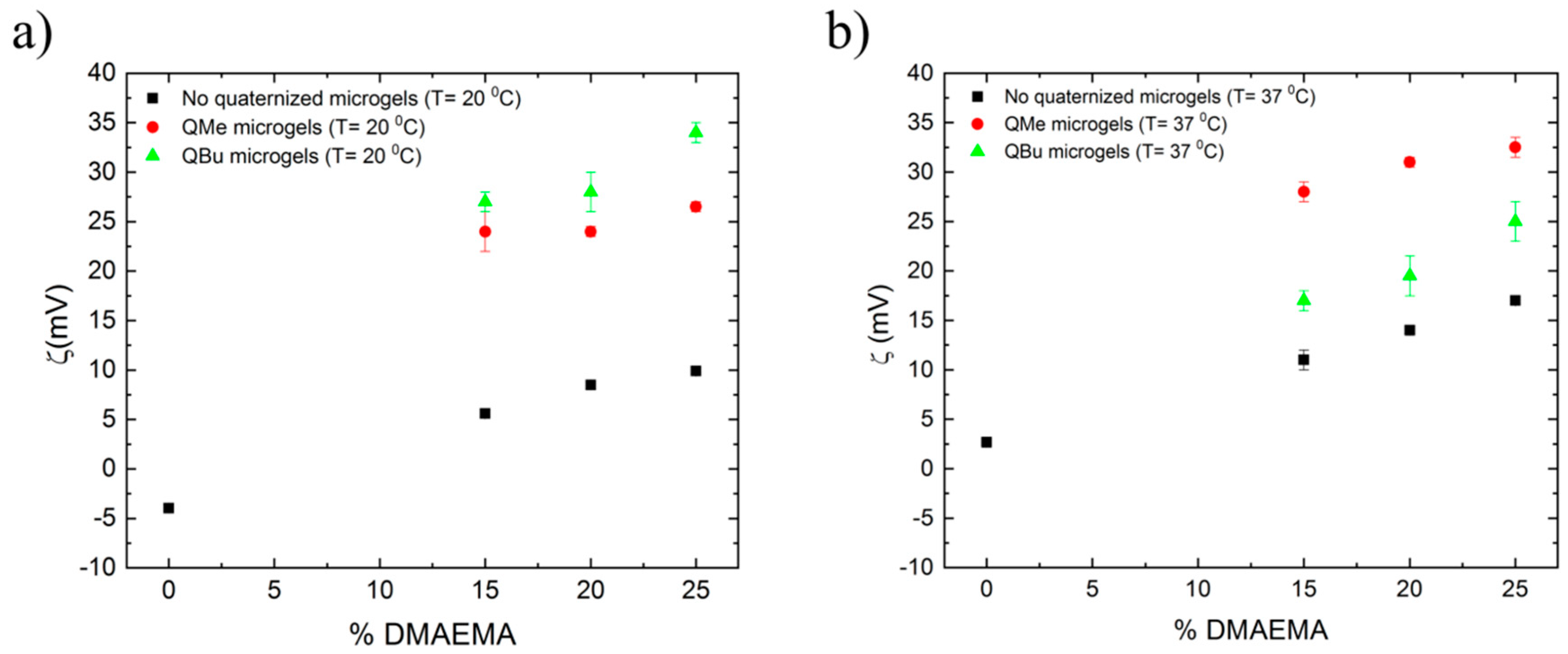 Polymers 11 00606 g006