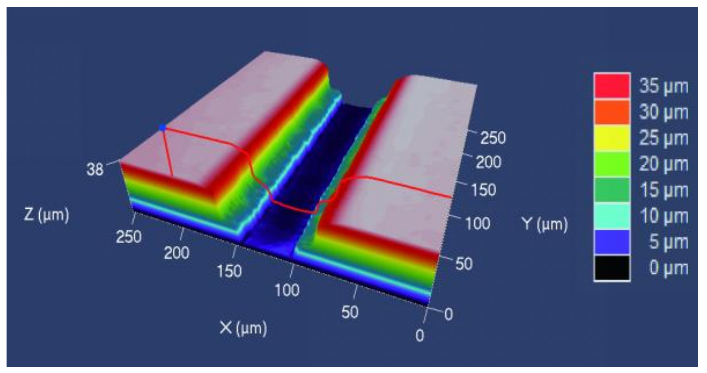 Polymers 11 00608 g005 550