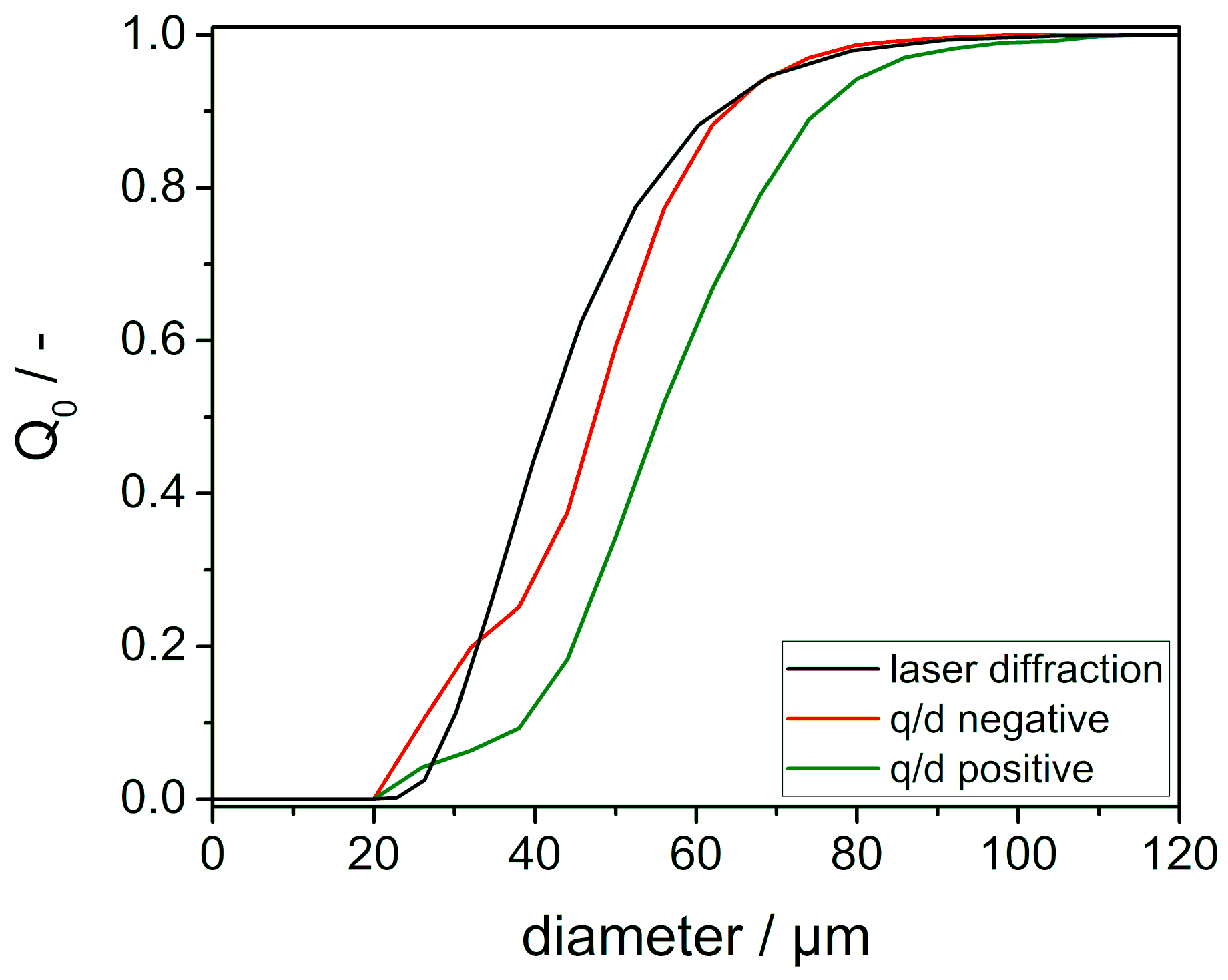 Polymers 11 00609 g005