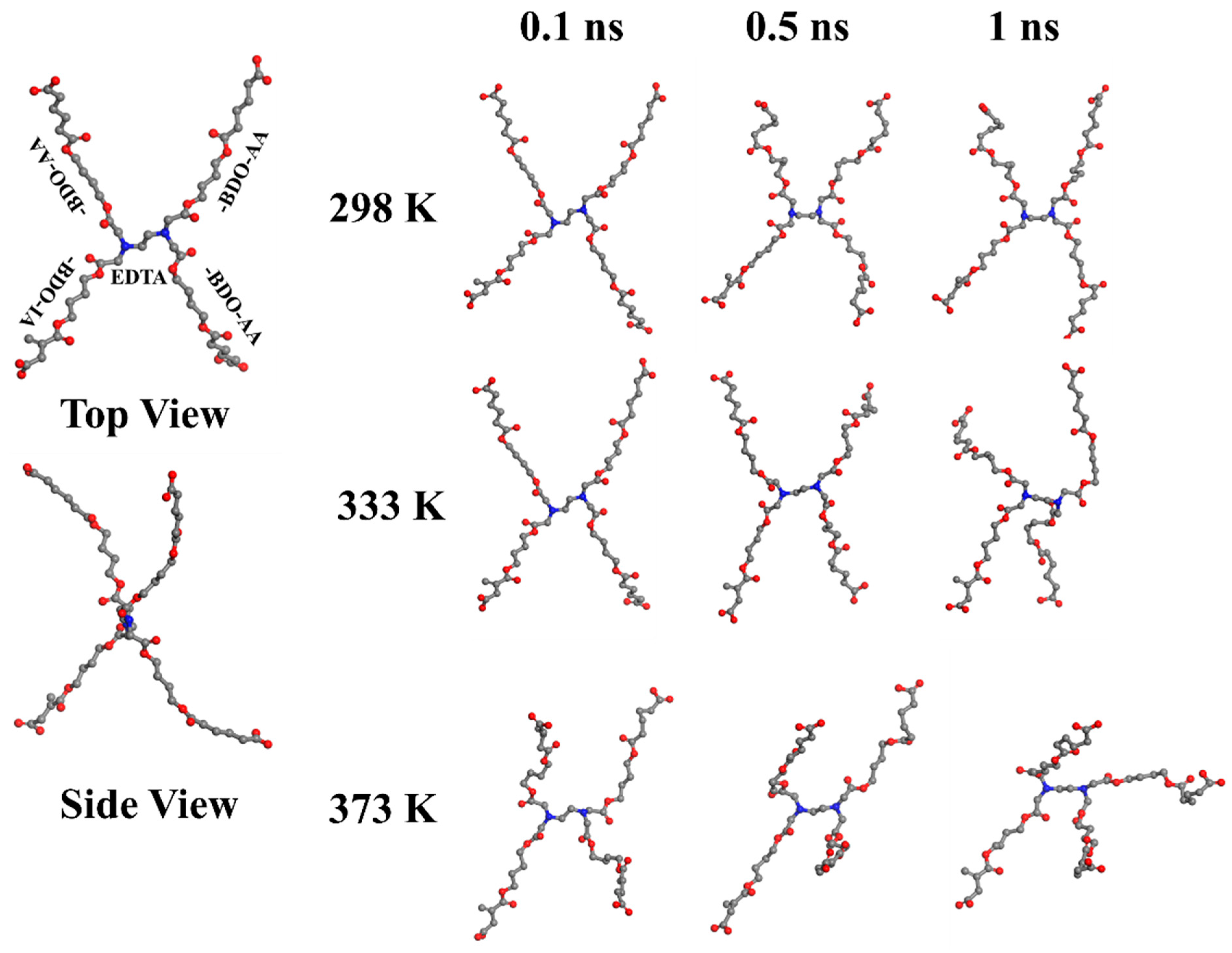 Polymers 11 00611 g009 550