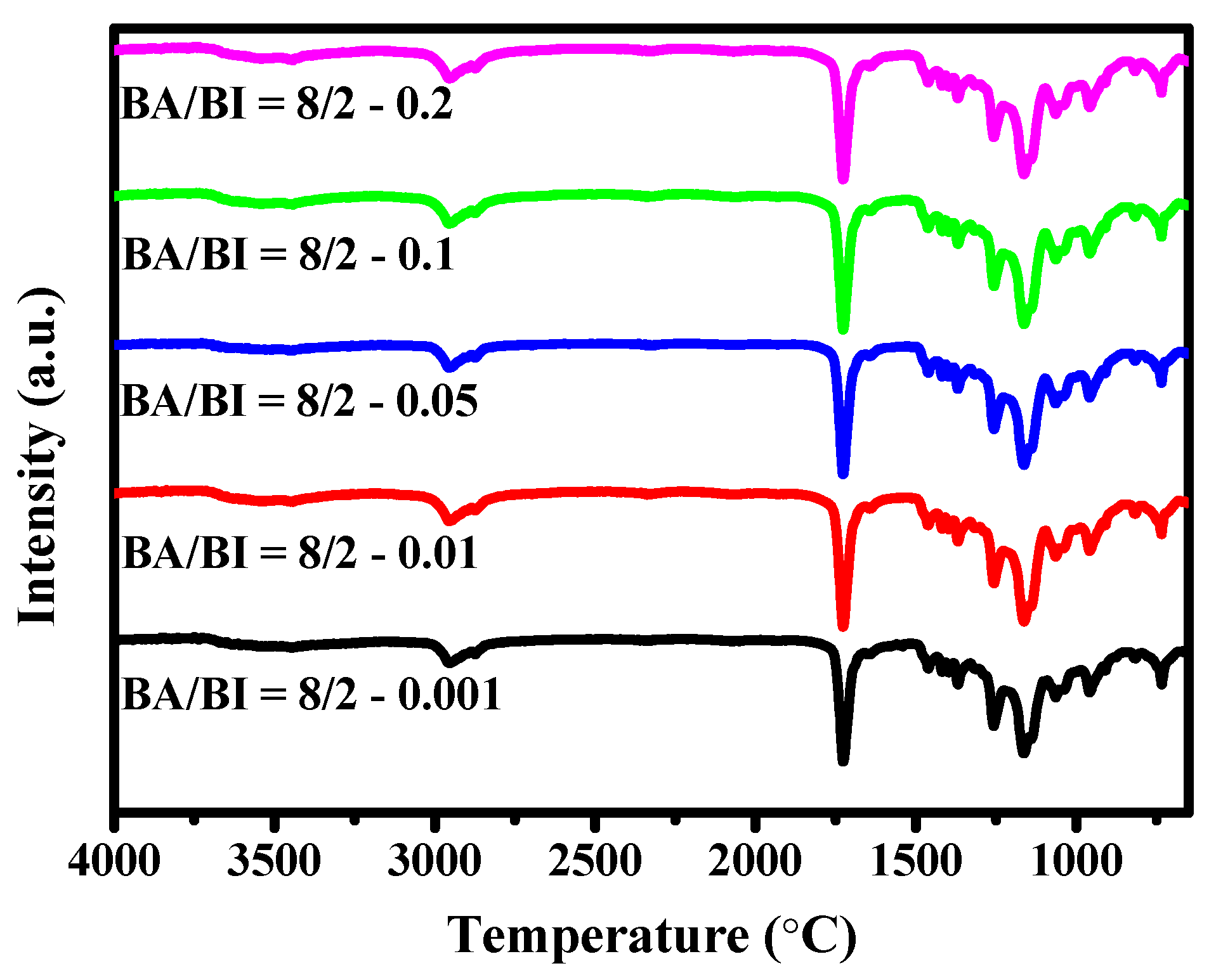 Polymers 11 00611 g014 550