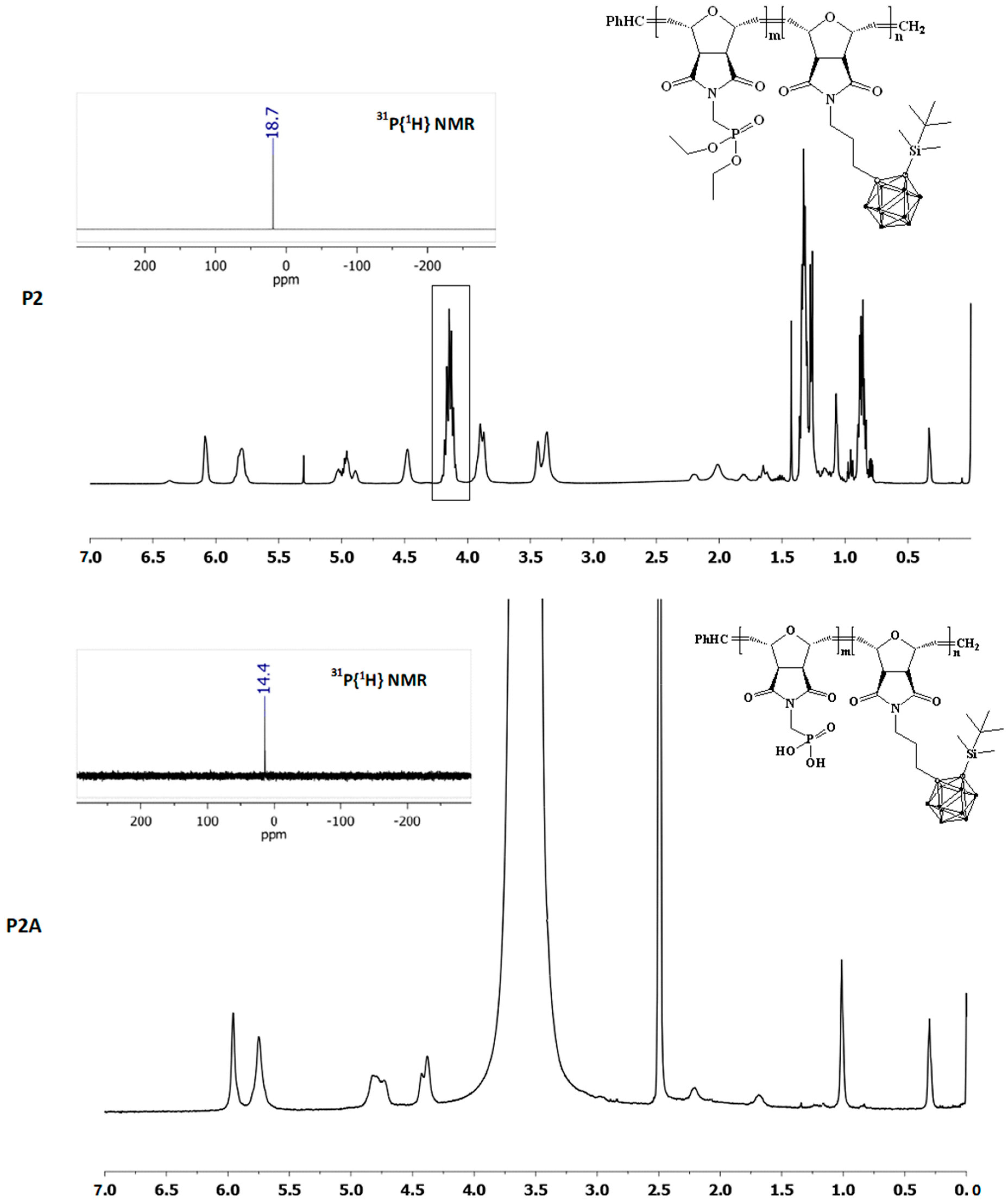 Polymers 11 00613 g001 550