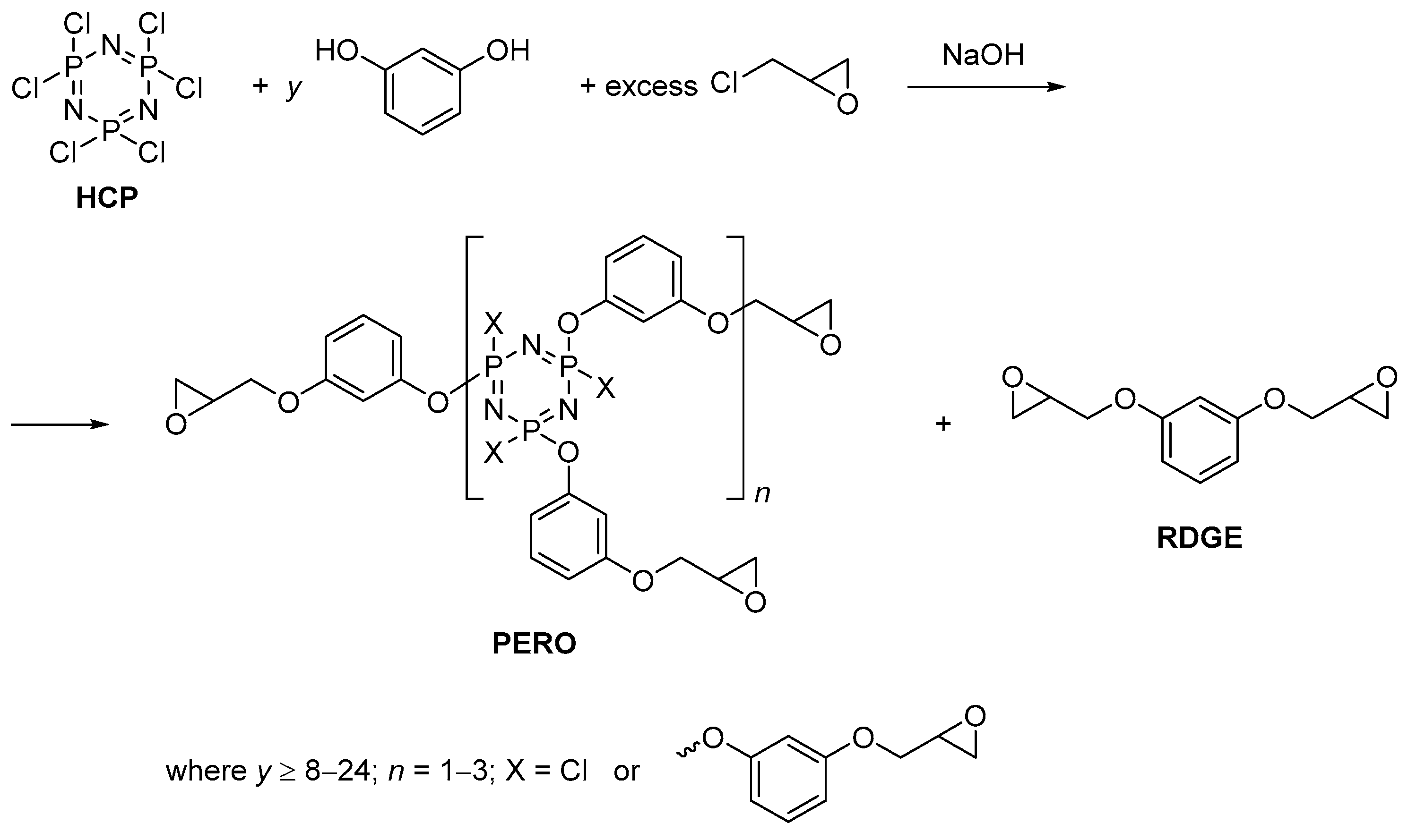 Polymers 11 00614 g001