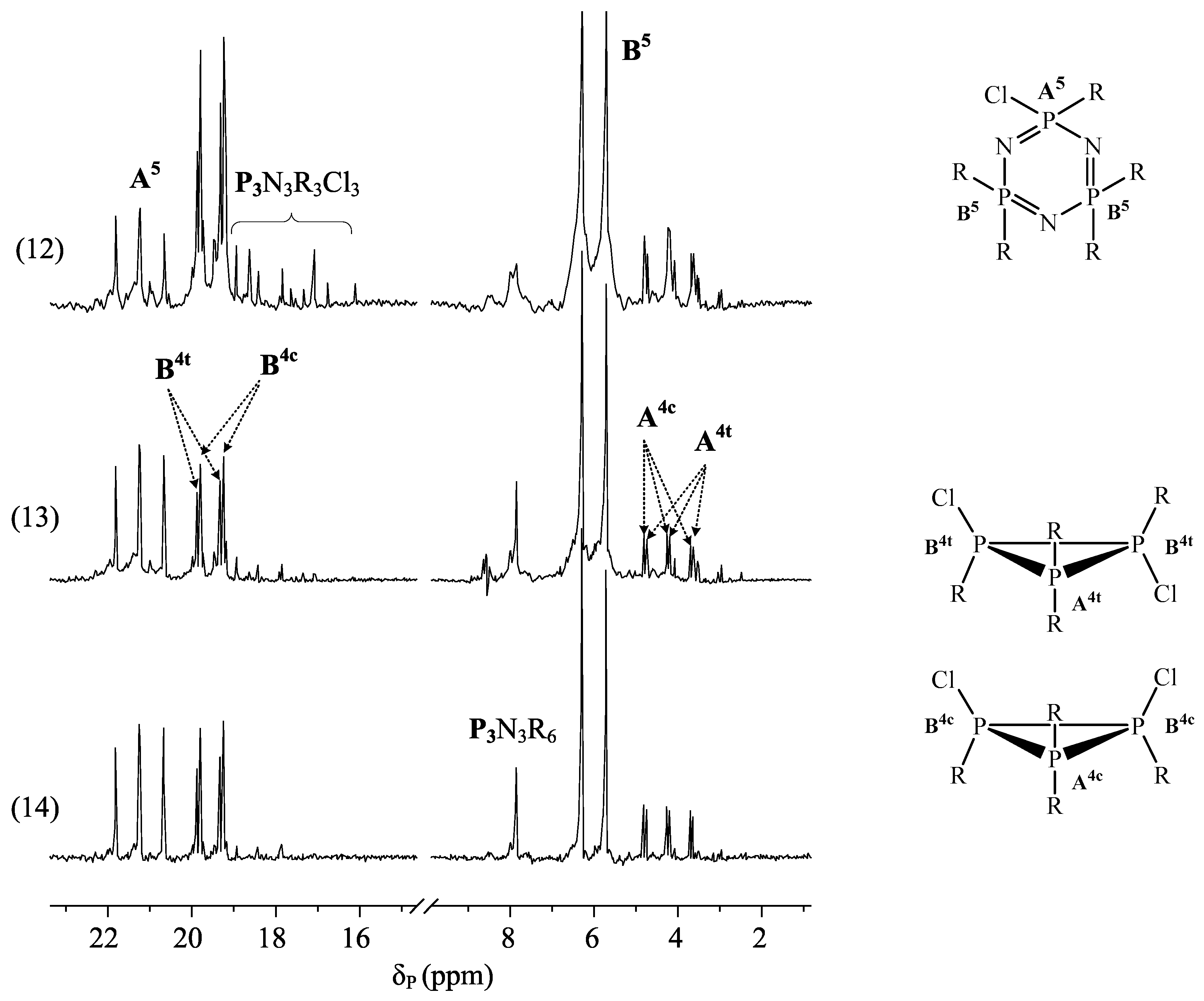 Polymers 11 00614 g002