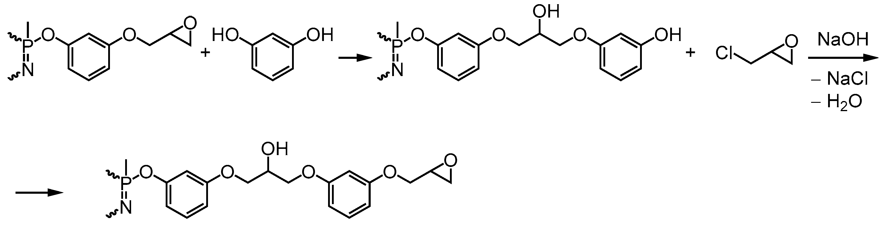 Polymers 11 00614 g004