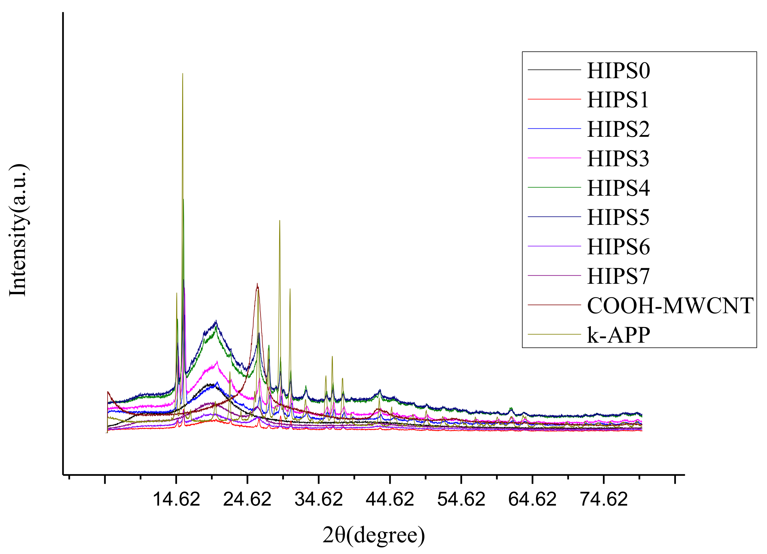 Polymers 11 00615 g004