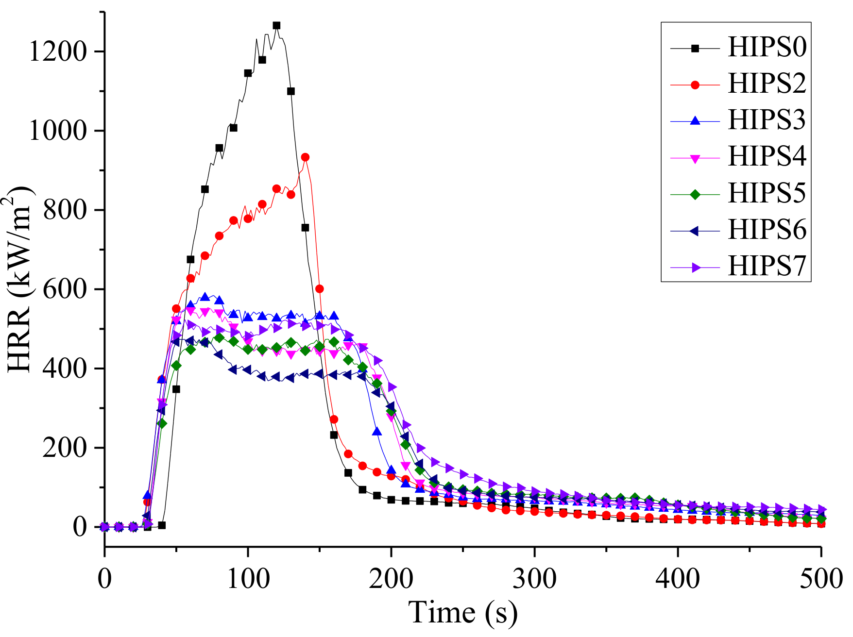 Polymers 11 00615 g009