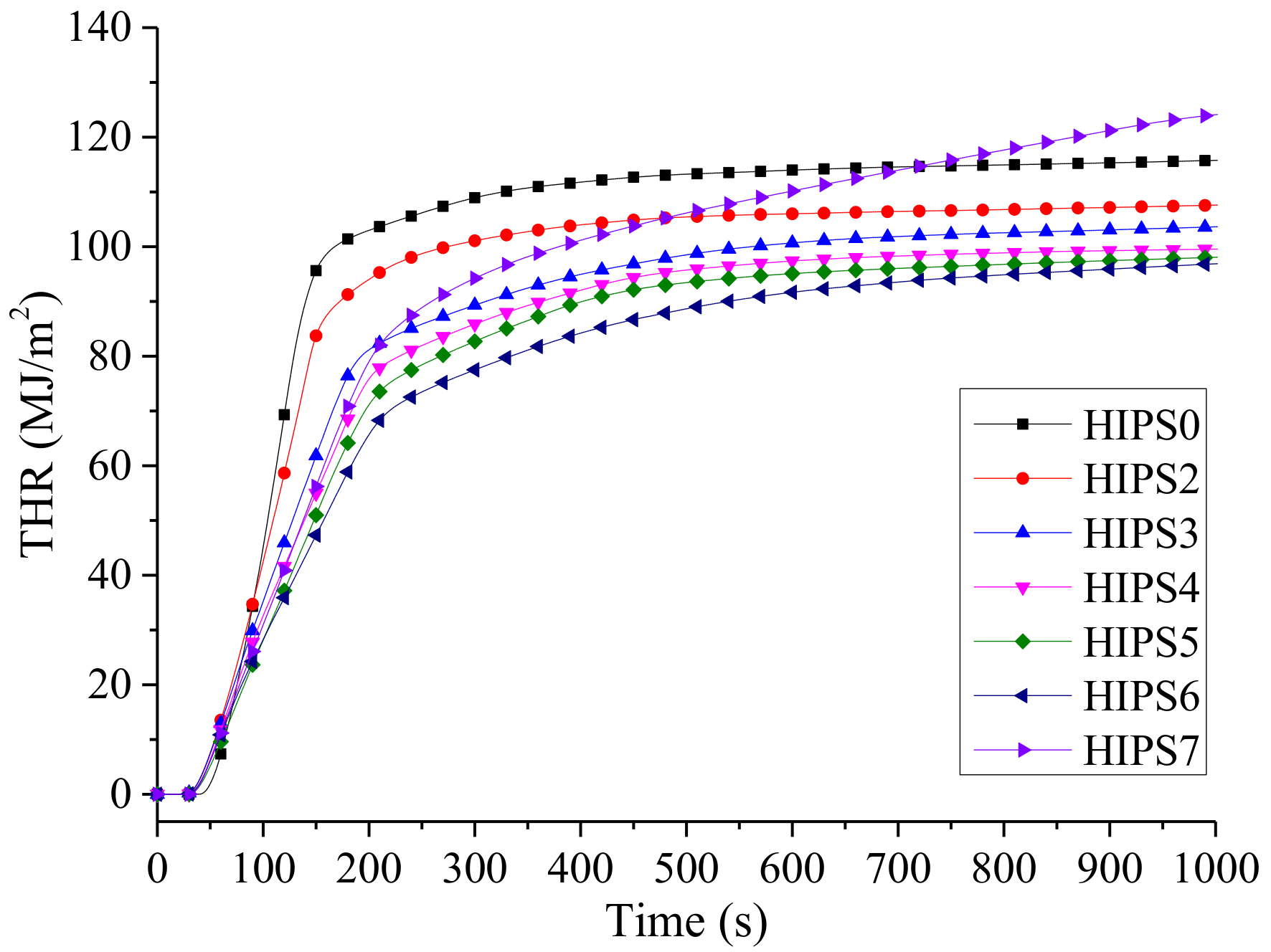 Polymers 11 00615 g010