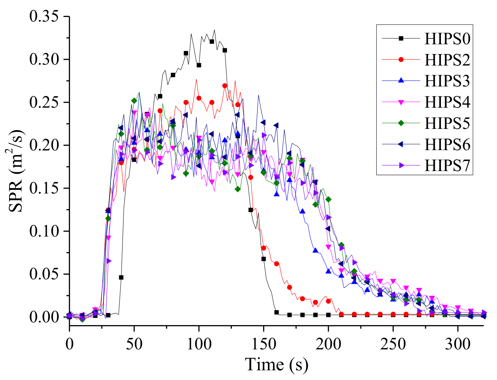 Polymers 11 00615 g011