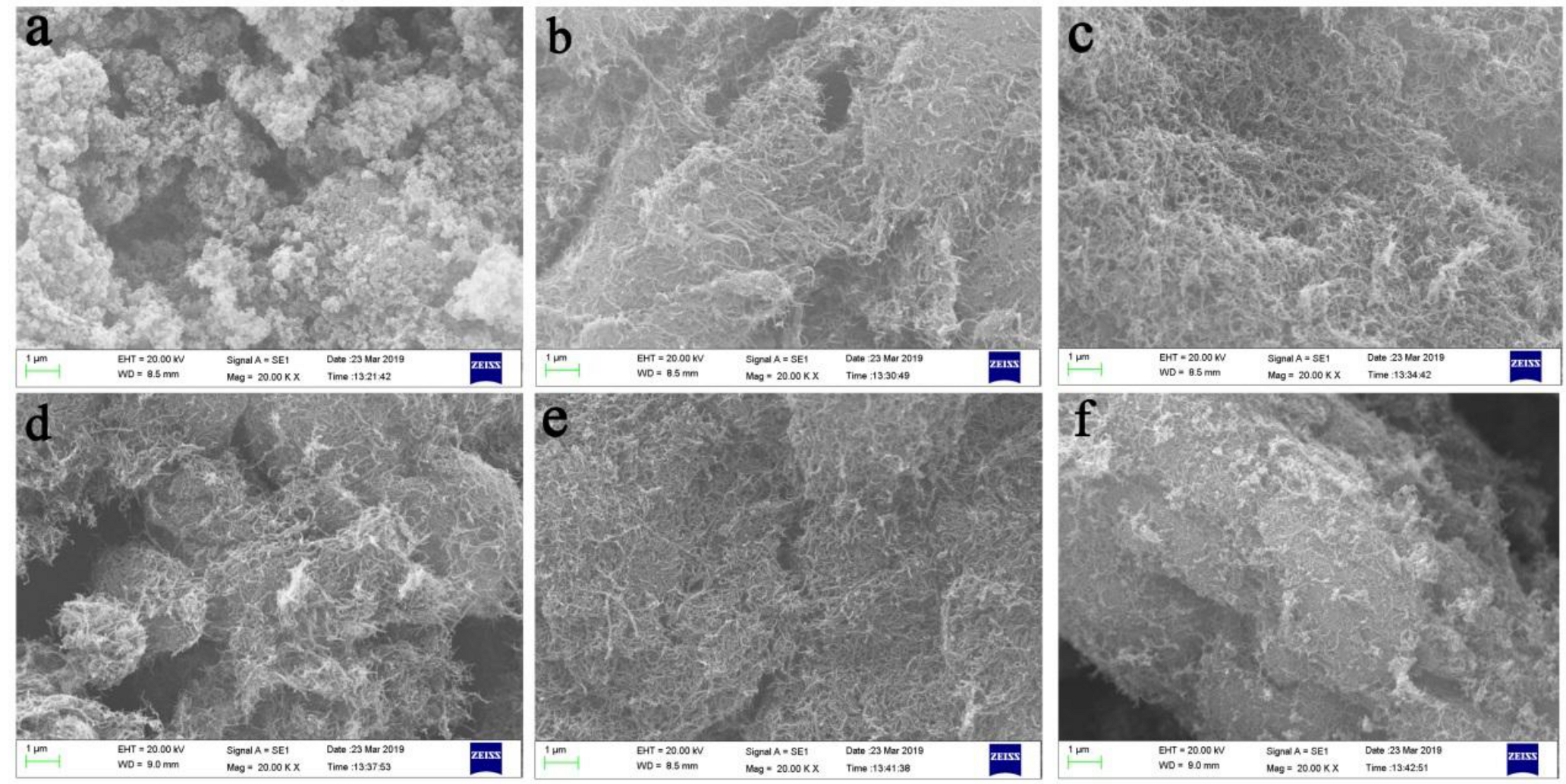 Polymers 11 00615 g013