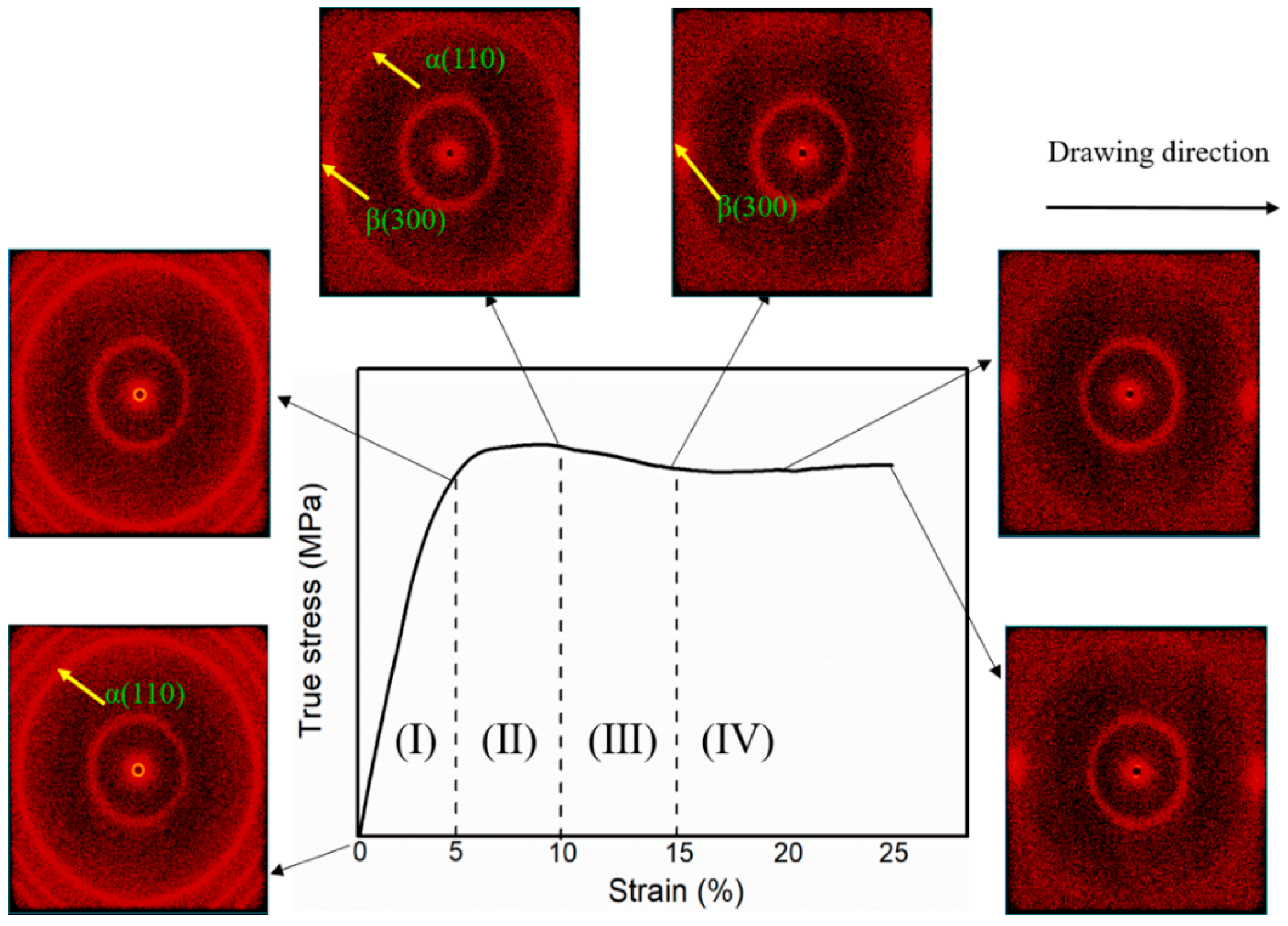Polymers 11 00618 g003