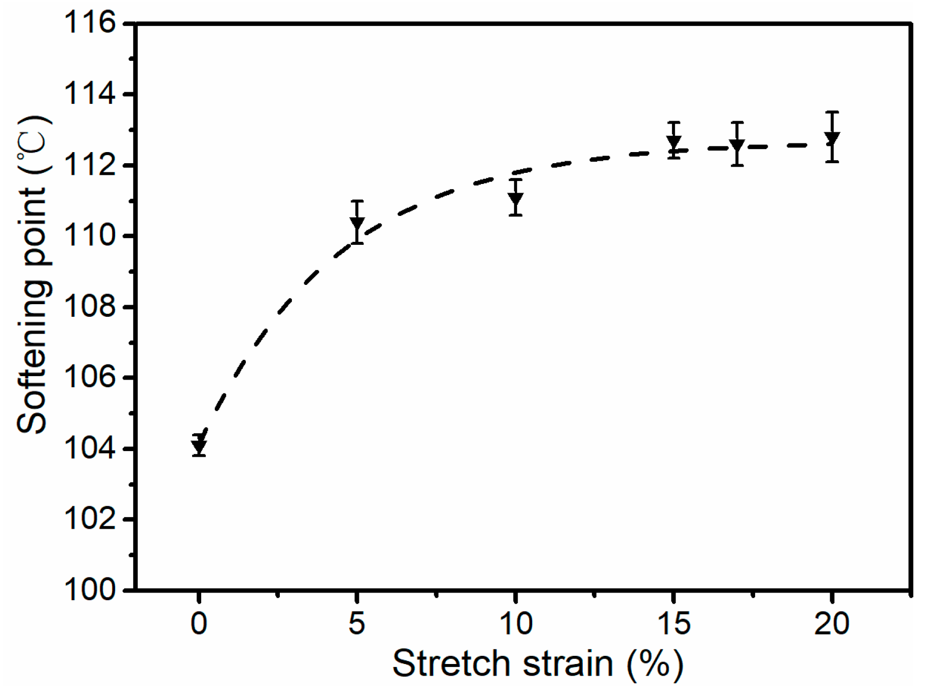 Polymers 11 00618 g009
