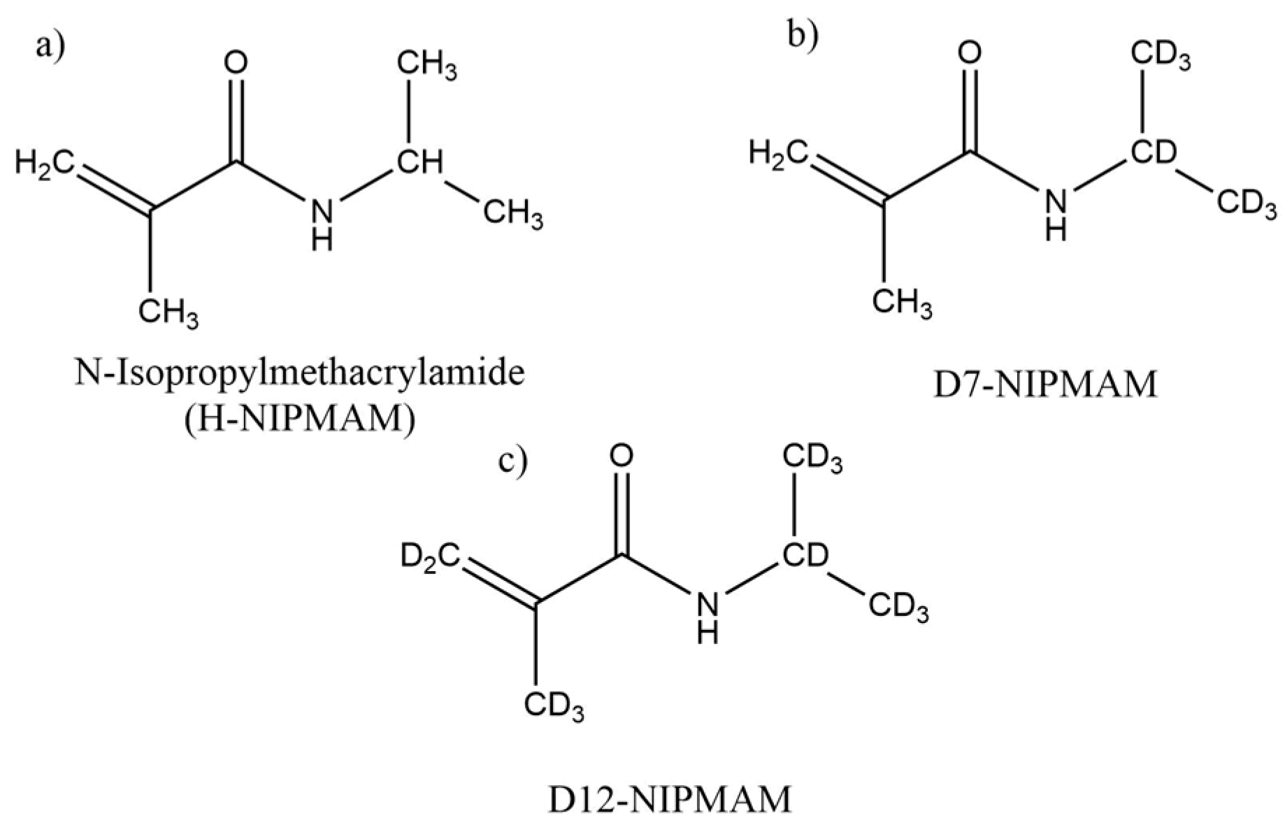 Polymers 11 00620 sch001 550