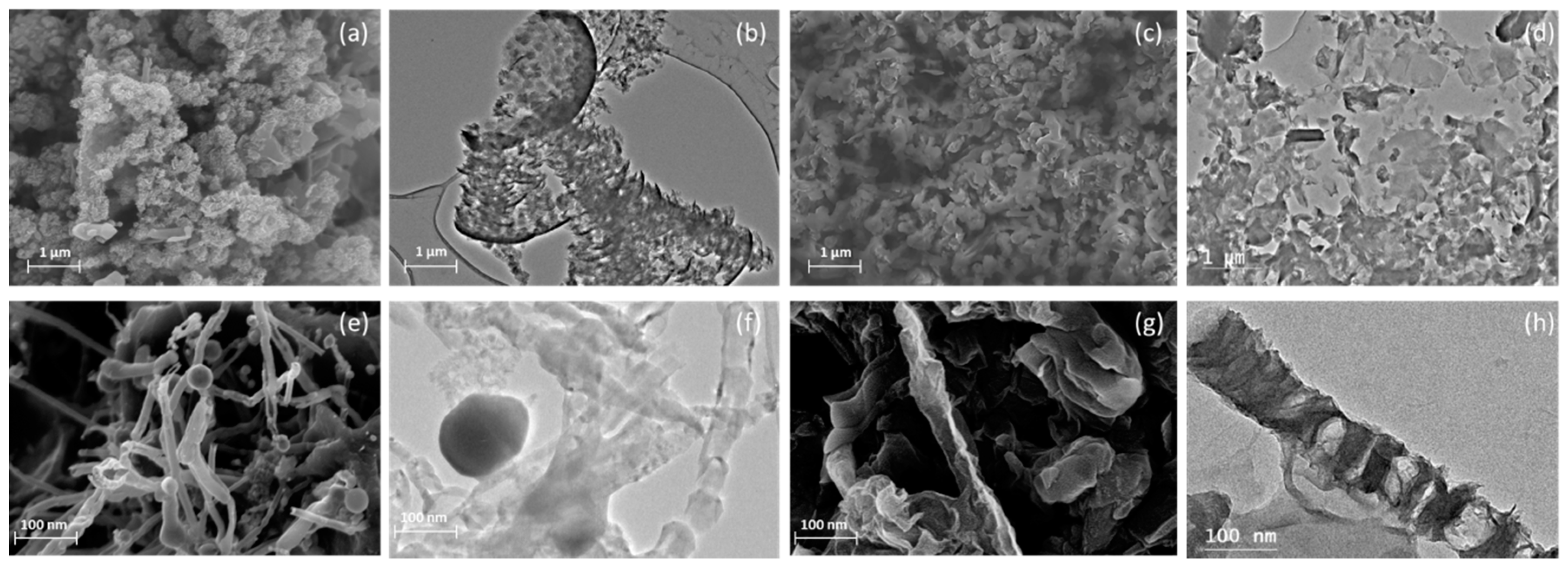 Polymers 11 00623 g001 Polymers 11 00623 g001