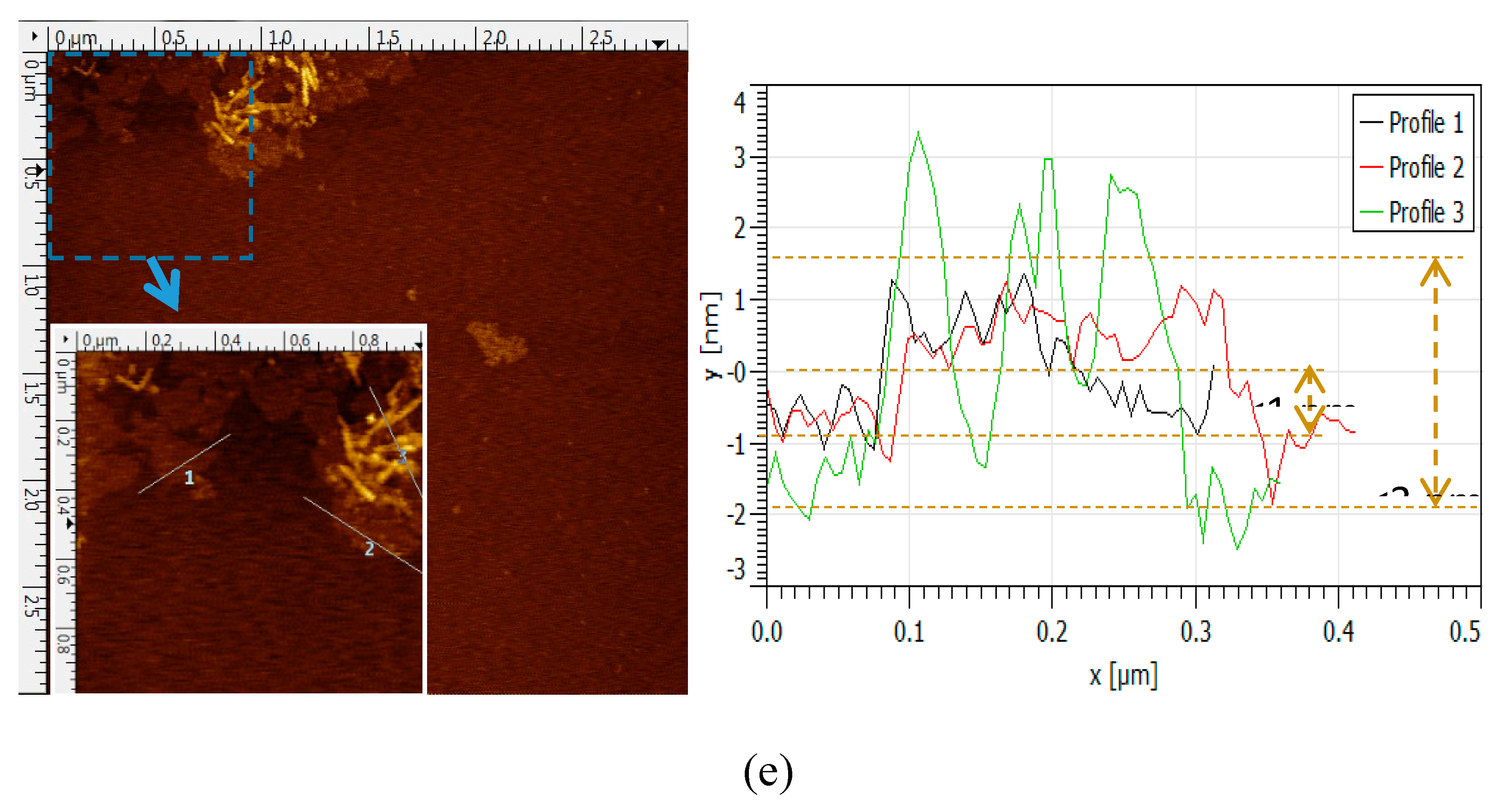 Polymers 11 00623 g003c Polymers 11 00623 g003c