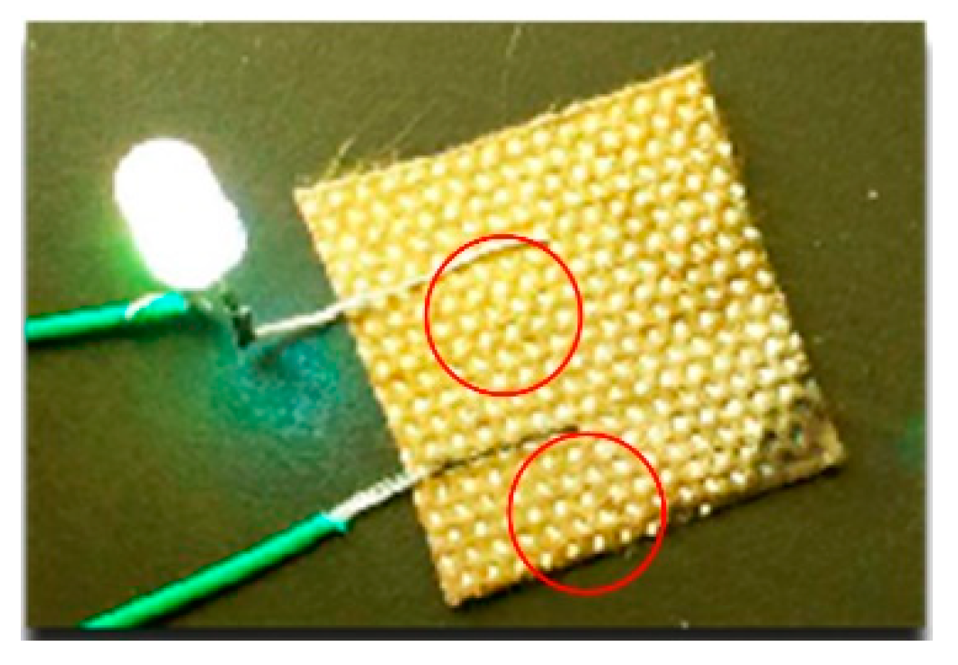 Polymers 11 00627 g007