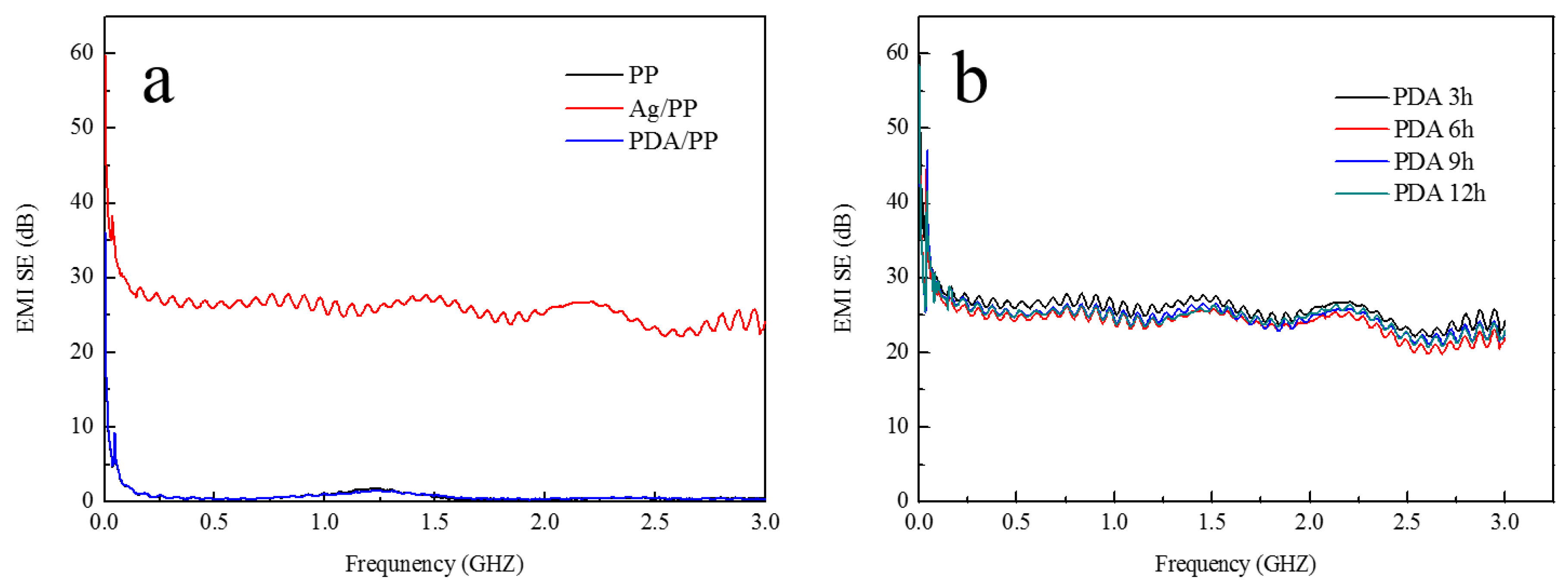 Polymers 11 00627 g008