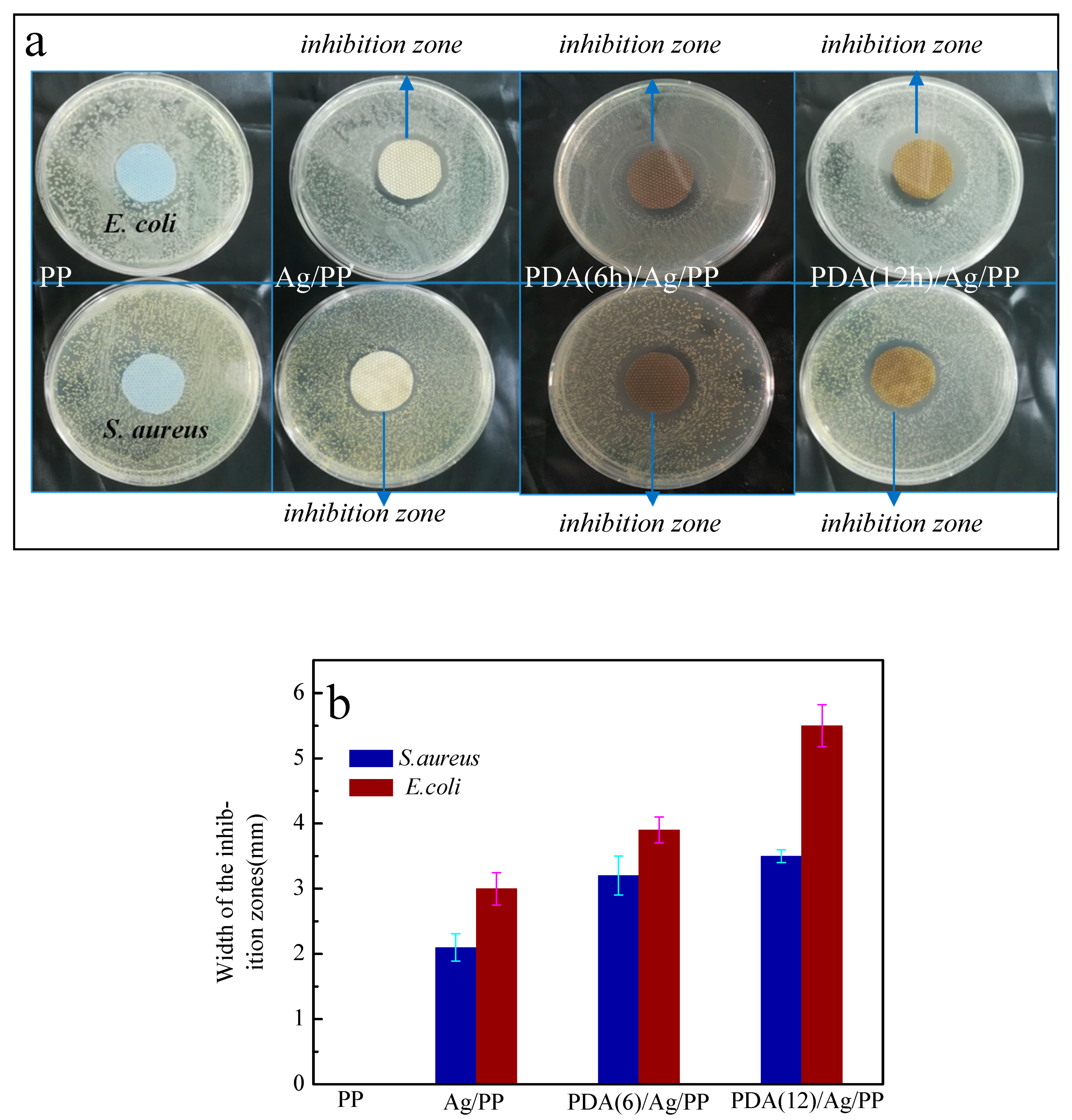 Polymers 11 00627 g009