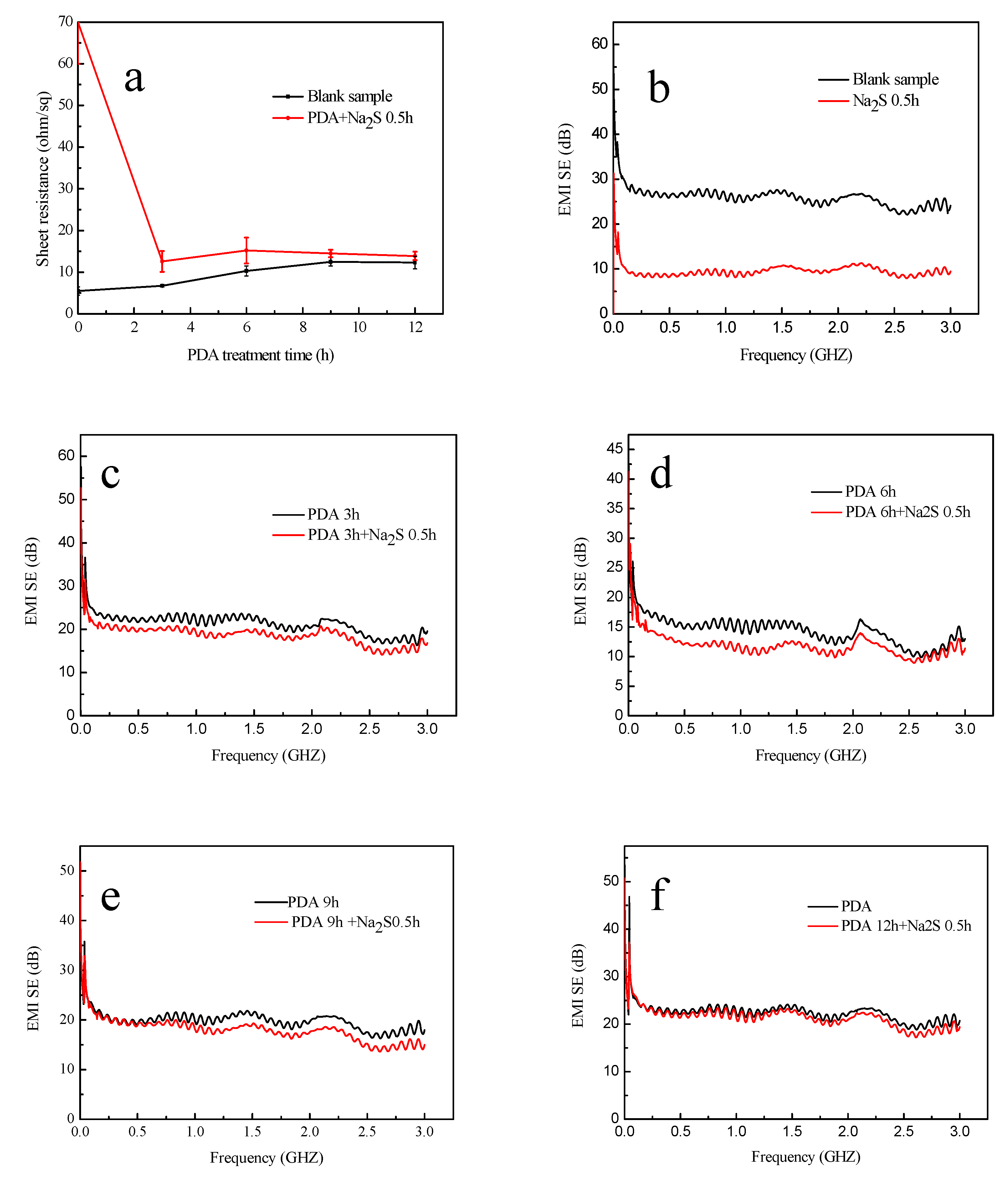Polymers 11 00627 g012