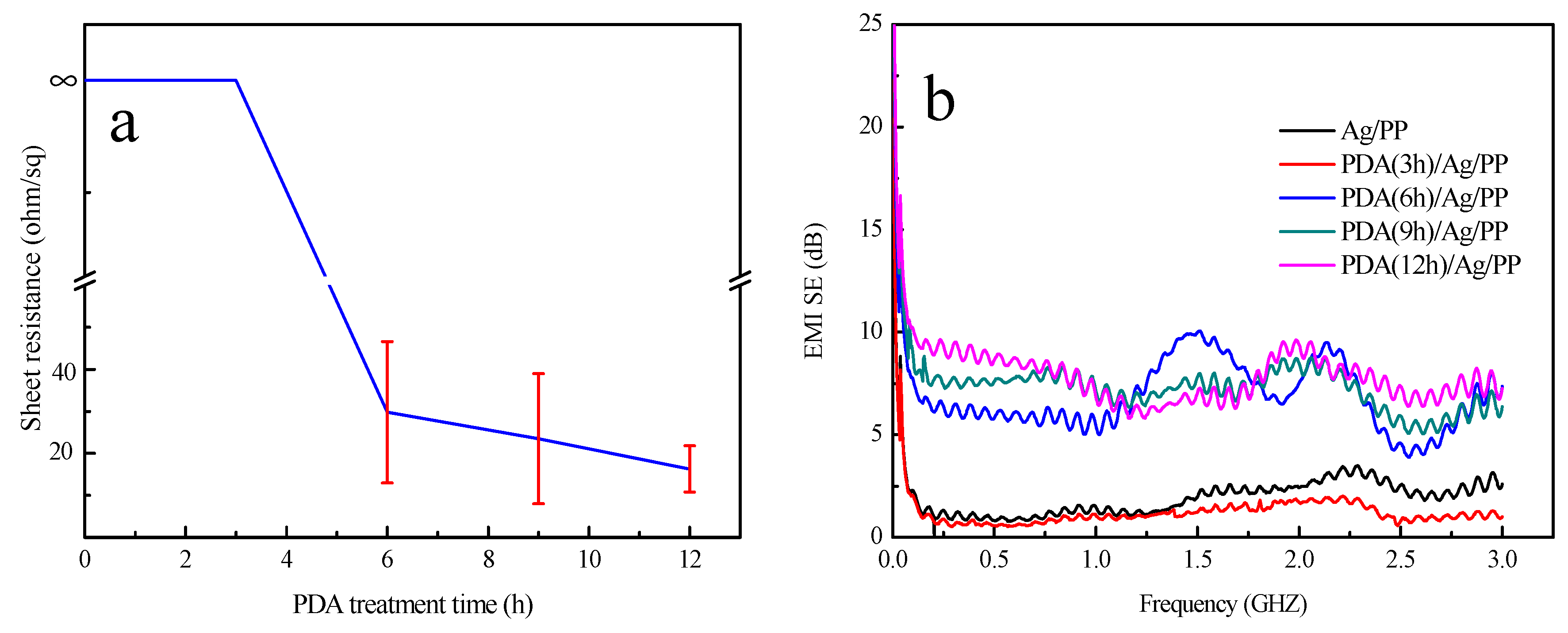 Polymers 11 00627 g014