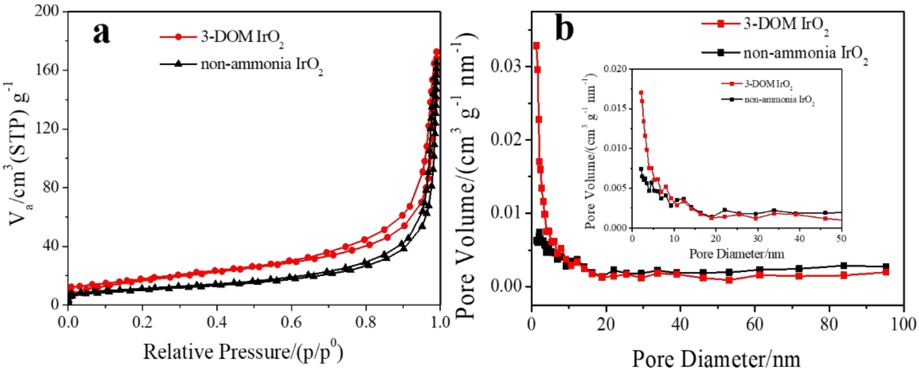 Polymers 11 00629 g003