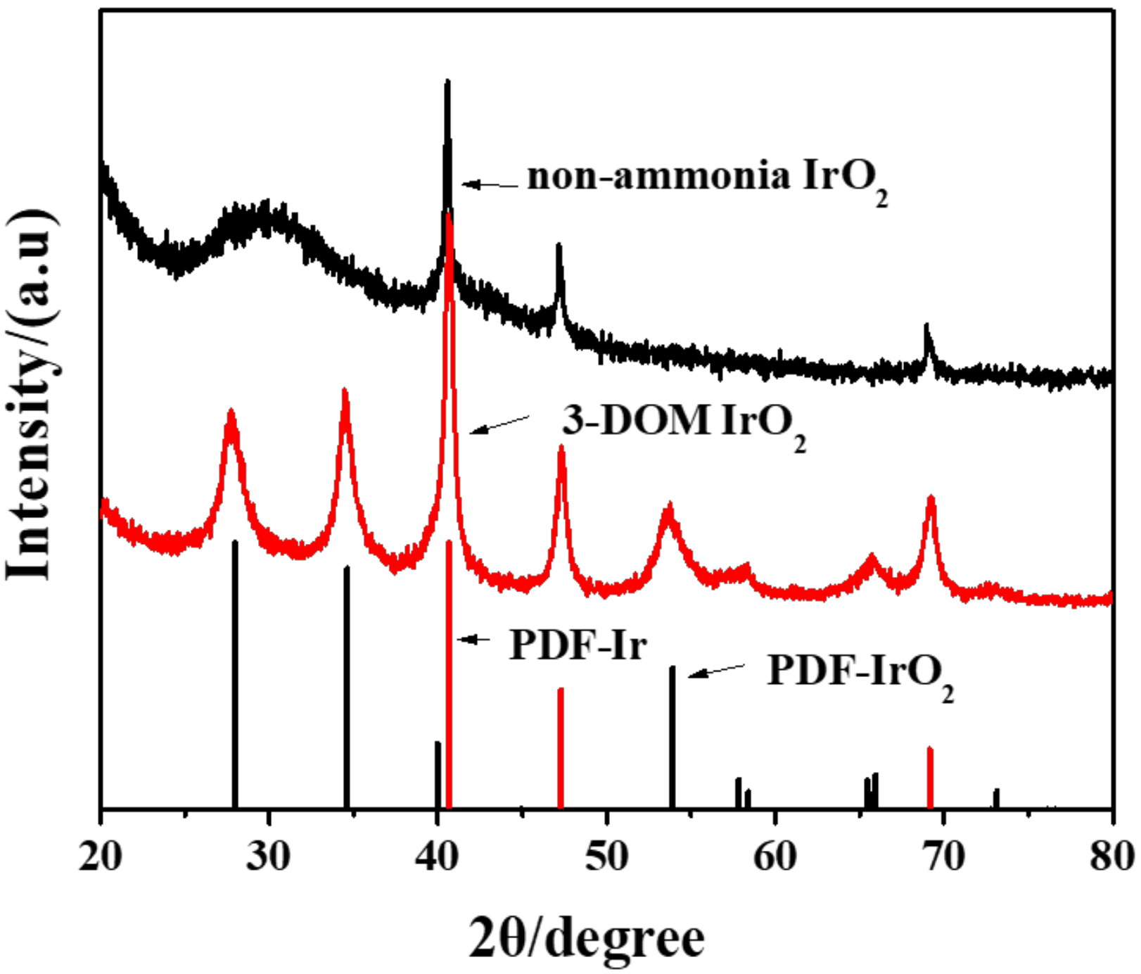 Polymers 11 00629 g004